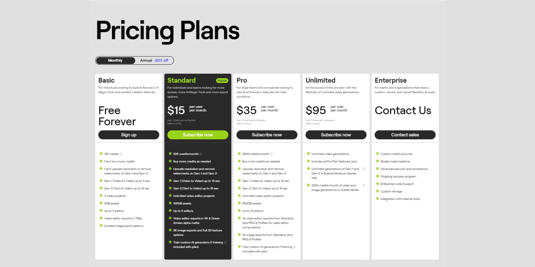 A screenshot of Runway AI's Pricing