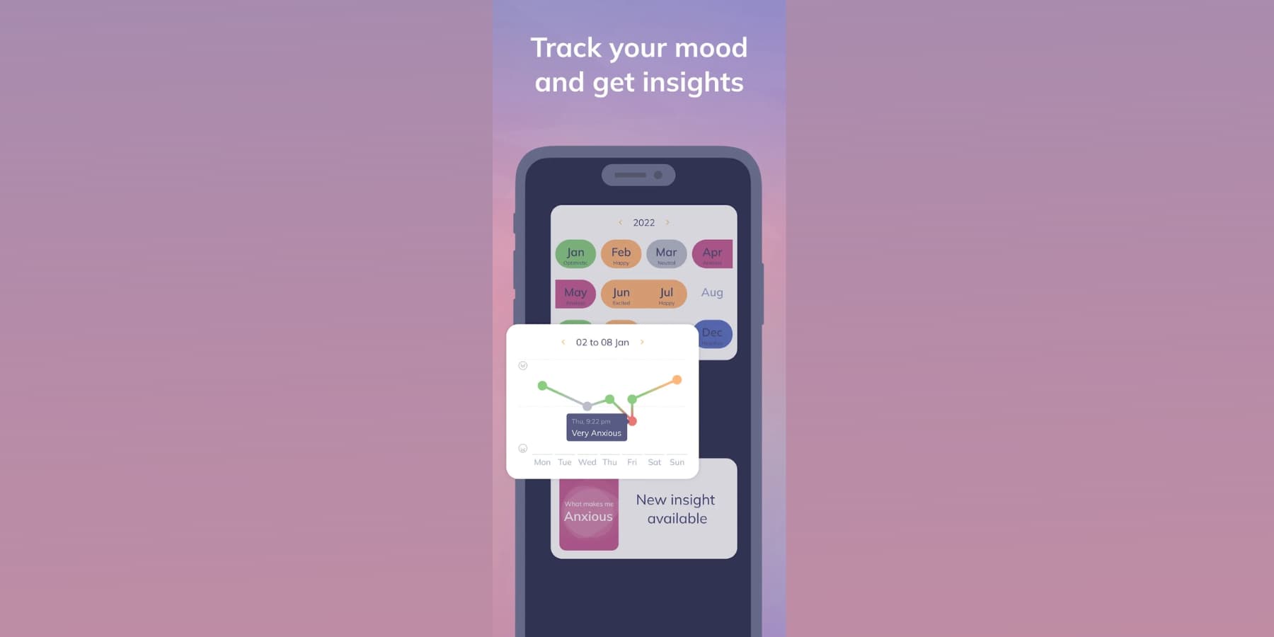A screenshot of Youper's Mood tracking feature from Google Play Store