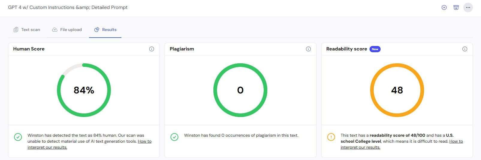 Content Detection Score Report Graphs