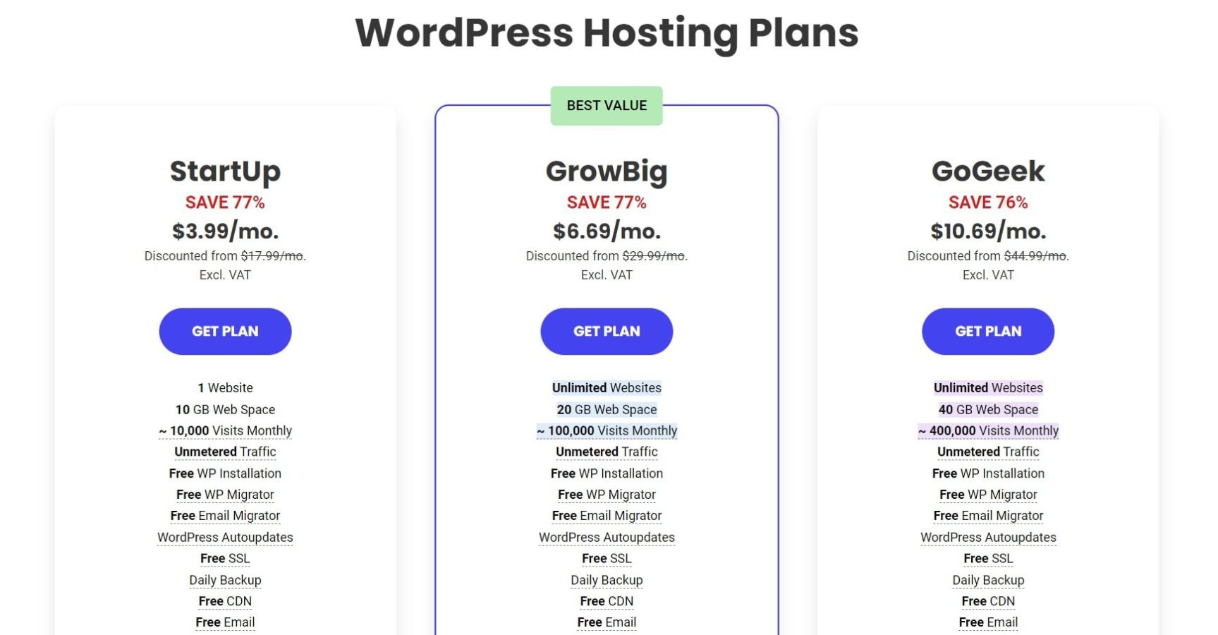 SiteGround Pricing