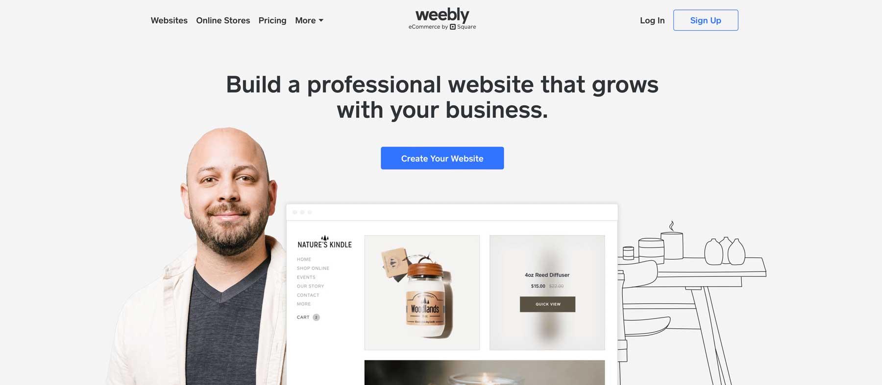 Weebly free website builder