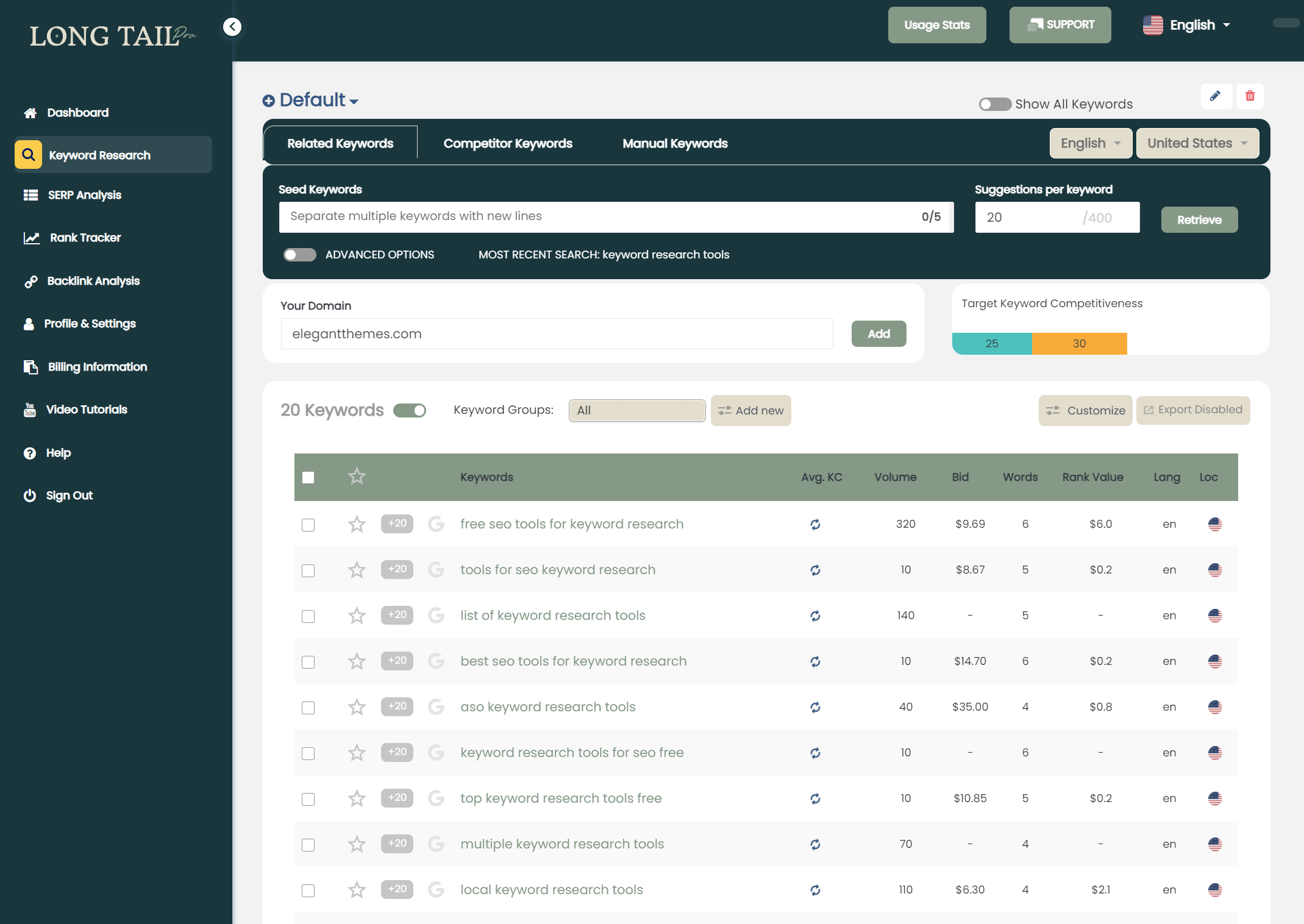 LongTail Pro Keyword Research Tool Dashboard