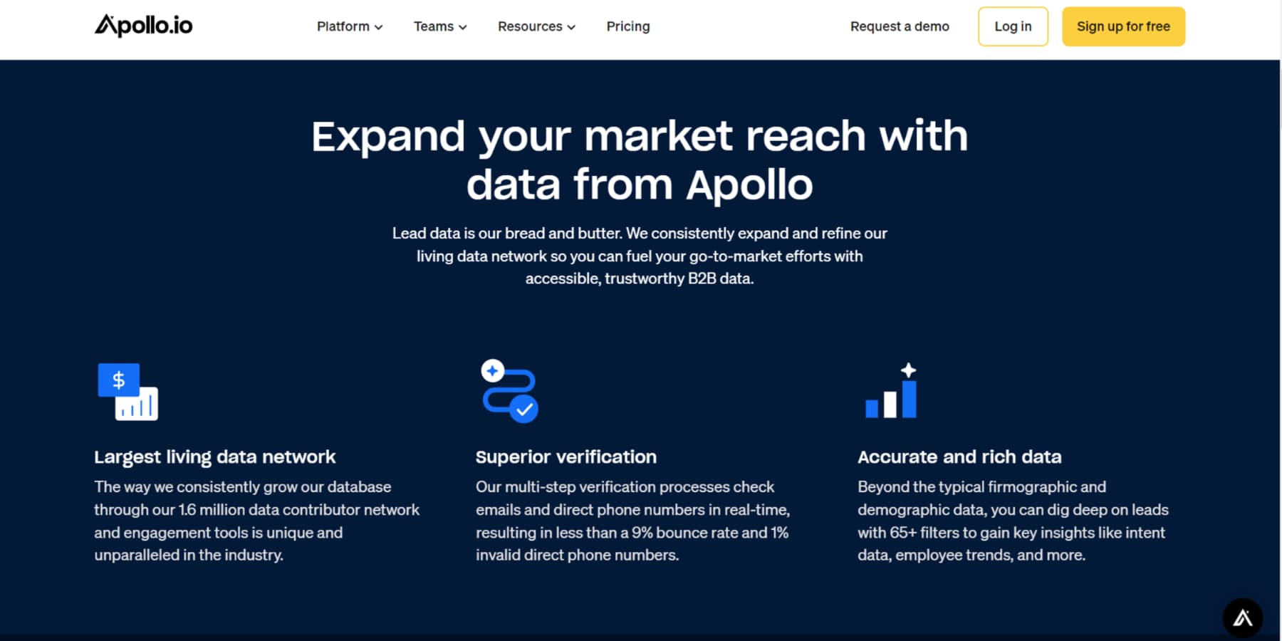 A screenshot of explanation of Apollo's Accuracy feature from one of the landing pages