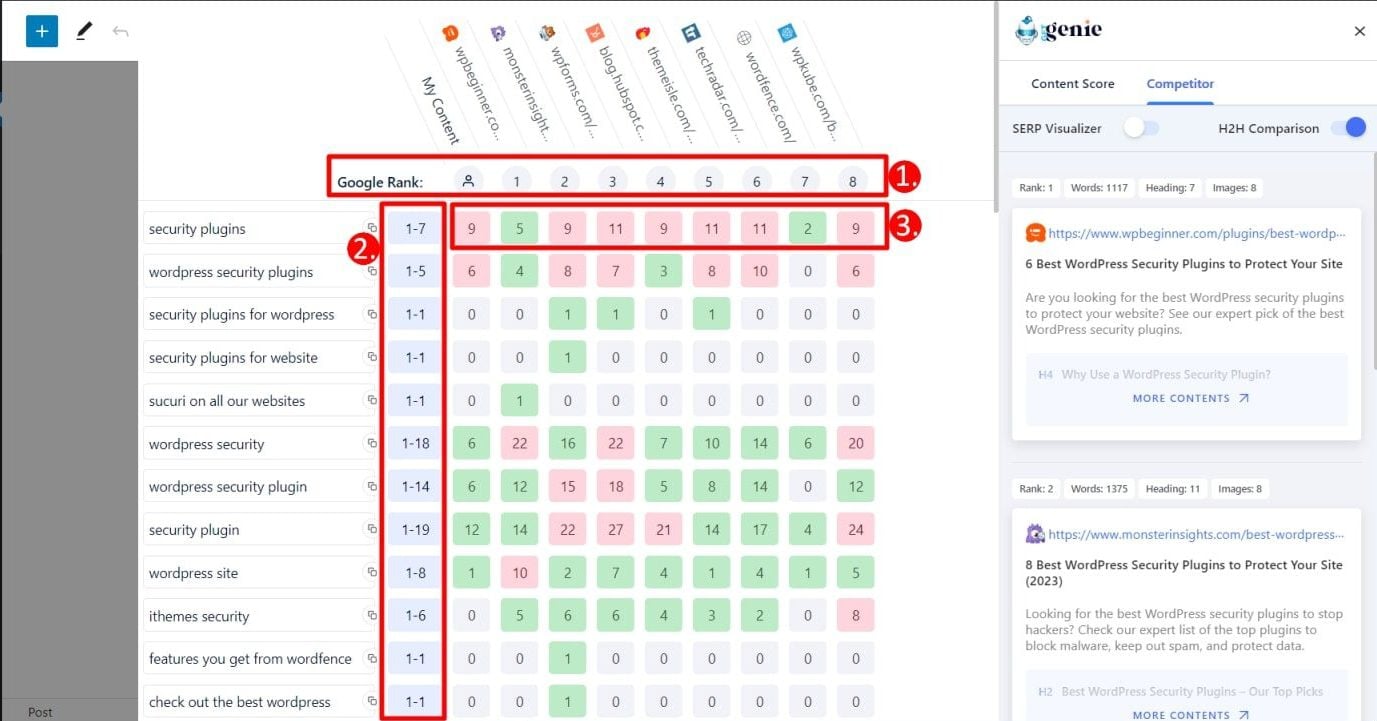 H2H Comparison - GetGenie