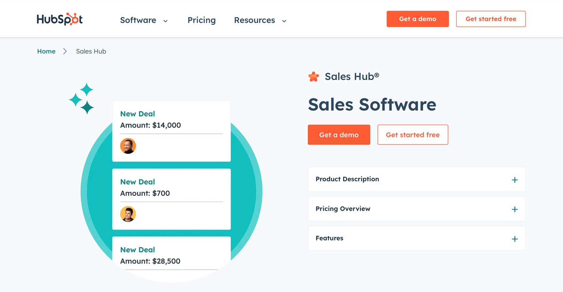 HubSpot sales hub