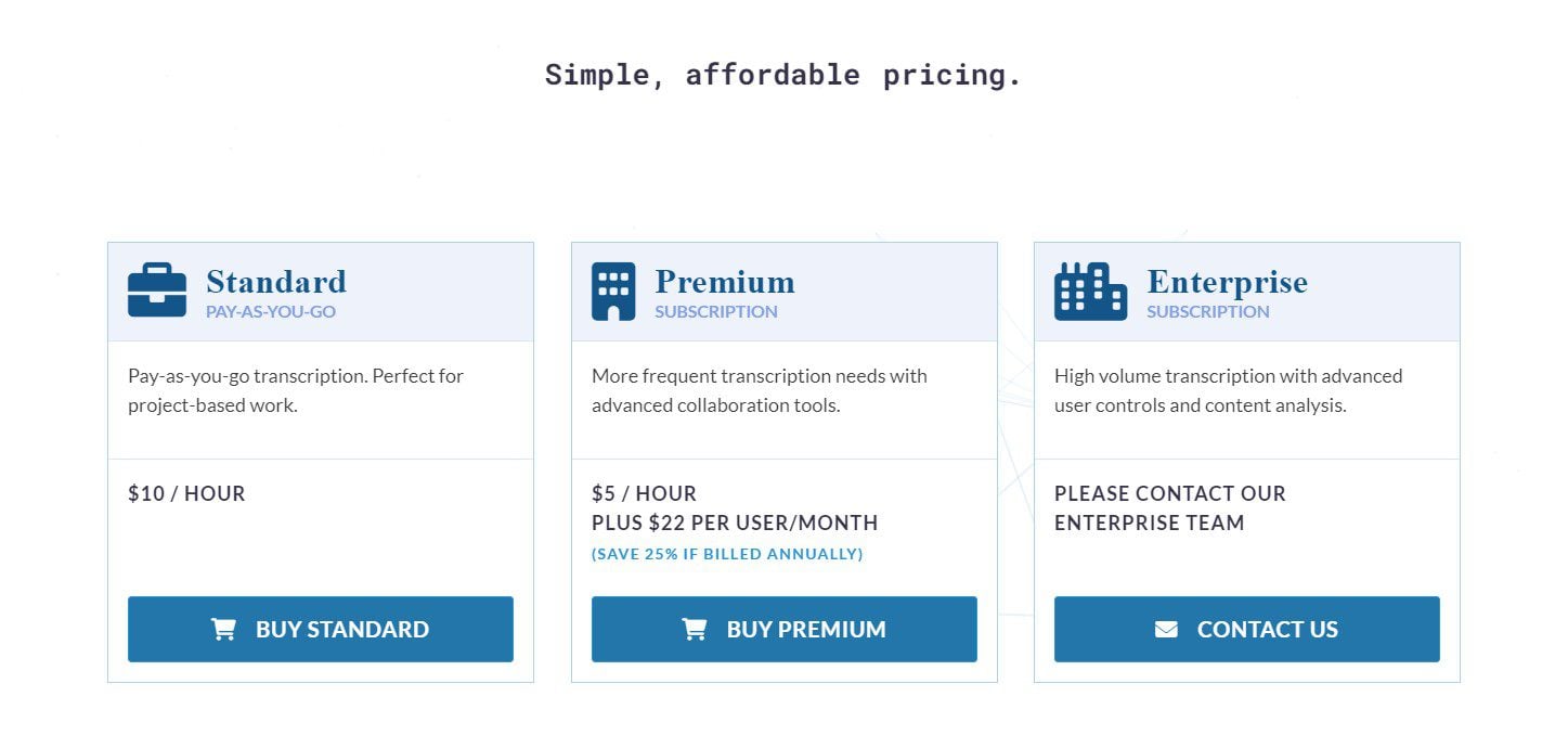 Sonix Pricing Table