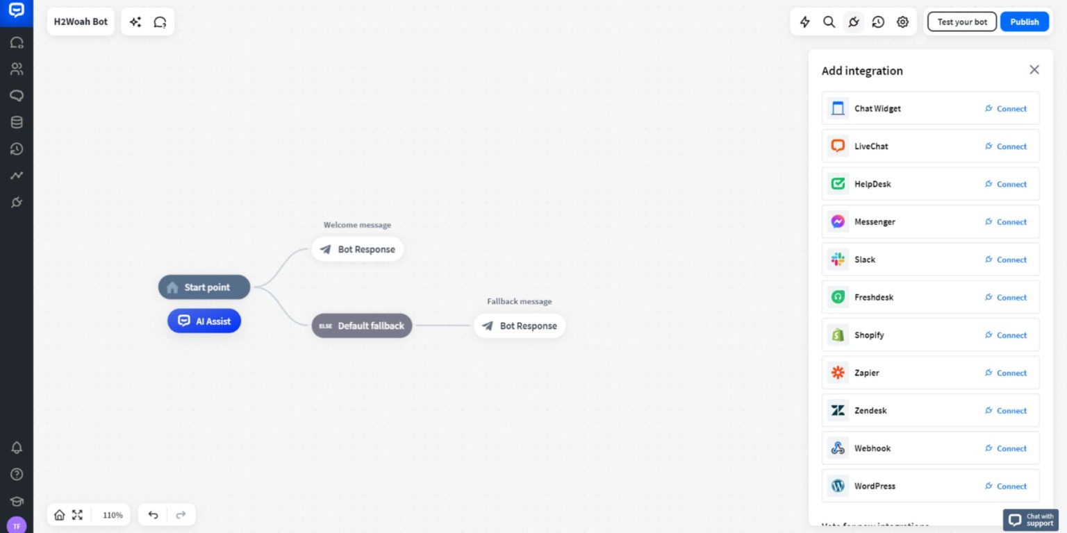 Revie Chatbot ChatBot Review: Features, Benefits, Pricing, & More (2025)