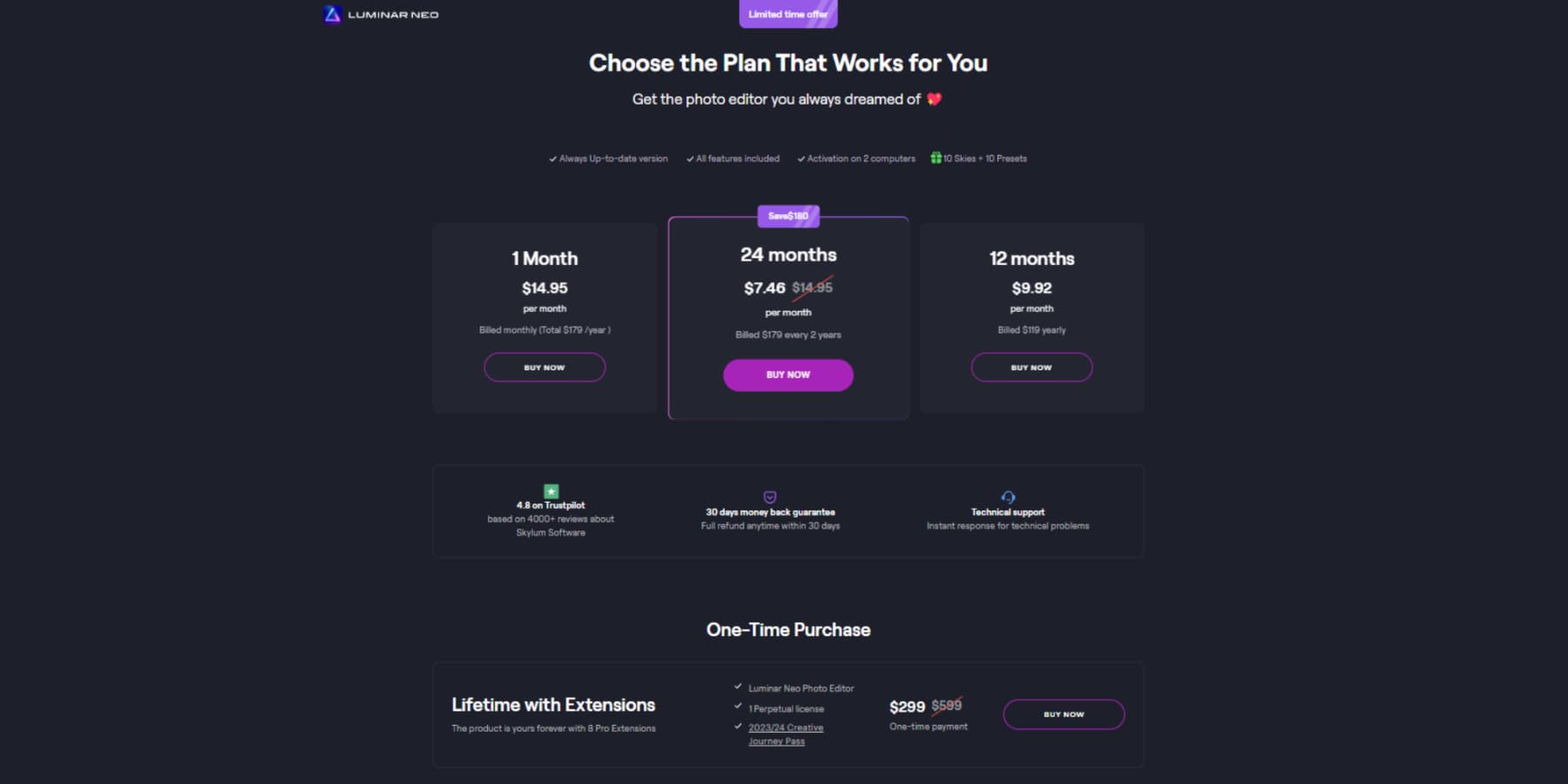 A screenshot of Skylum Luminar Neo's pricing