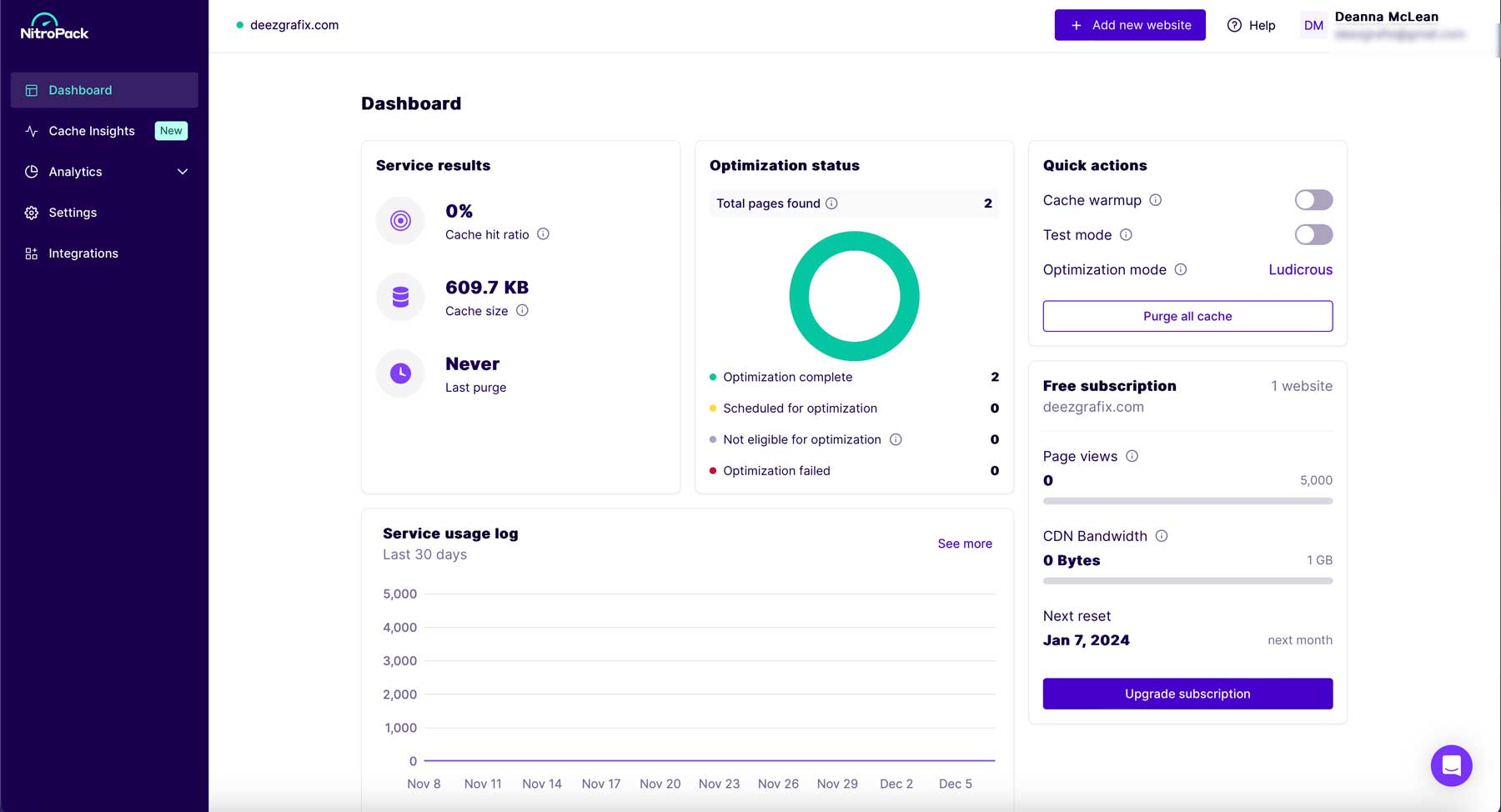 NitroPack web interface