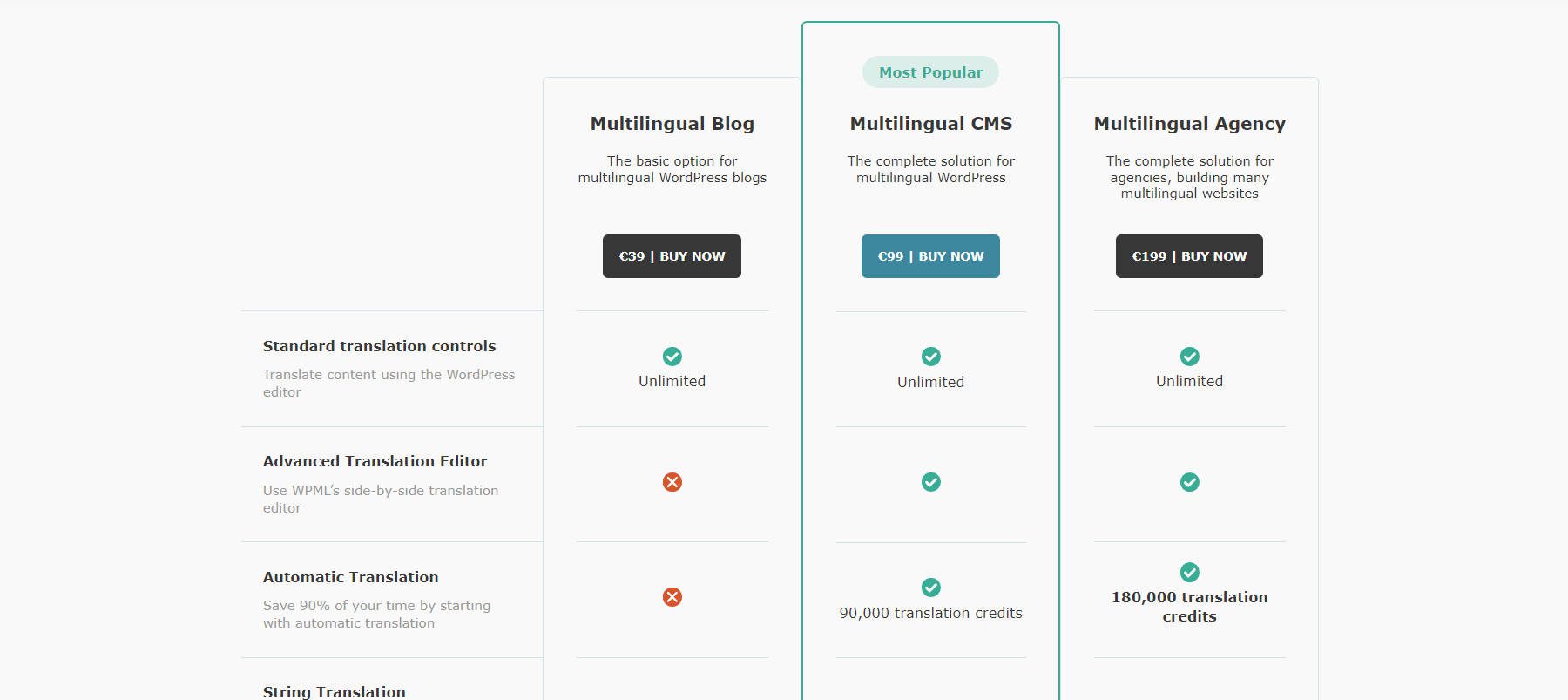 WPML - Pricing Page - January 2024