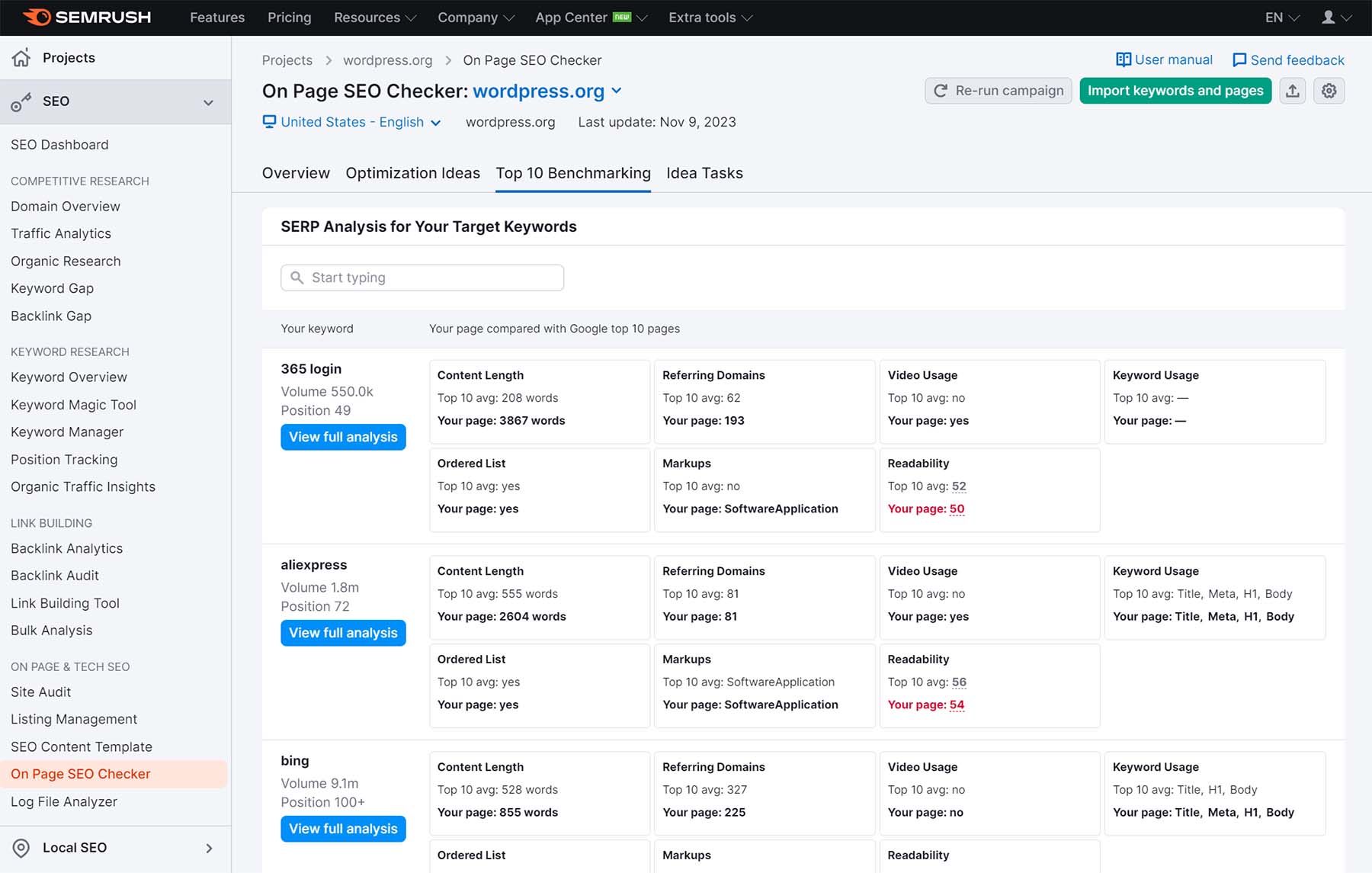 screenshot of semrush's on page seo checker's benchmark tab