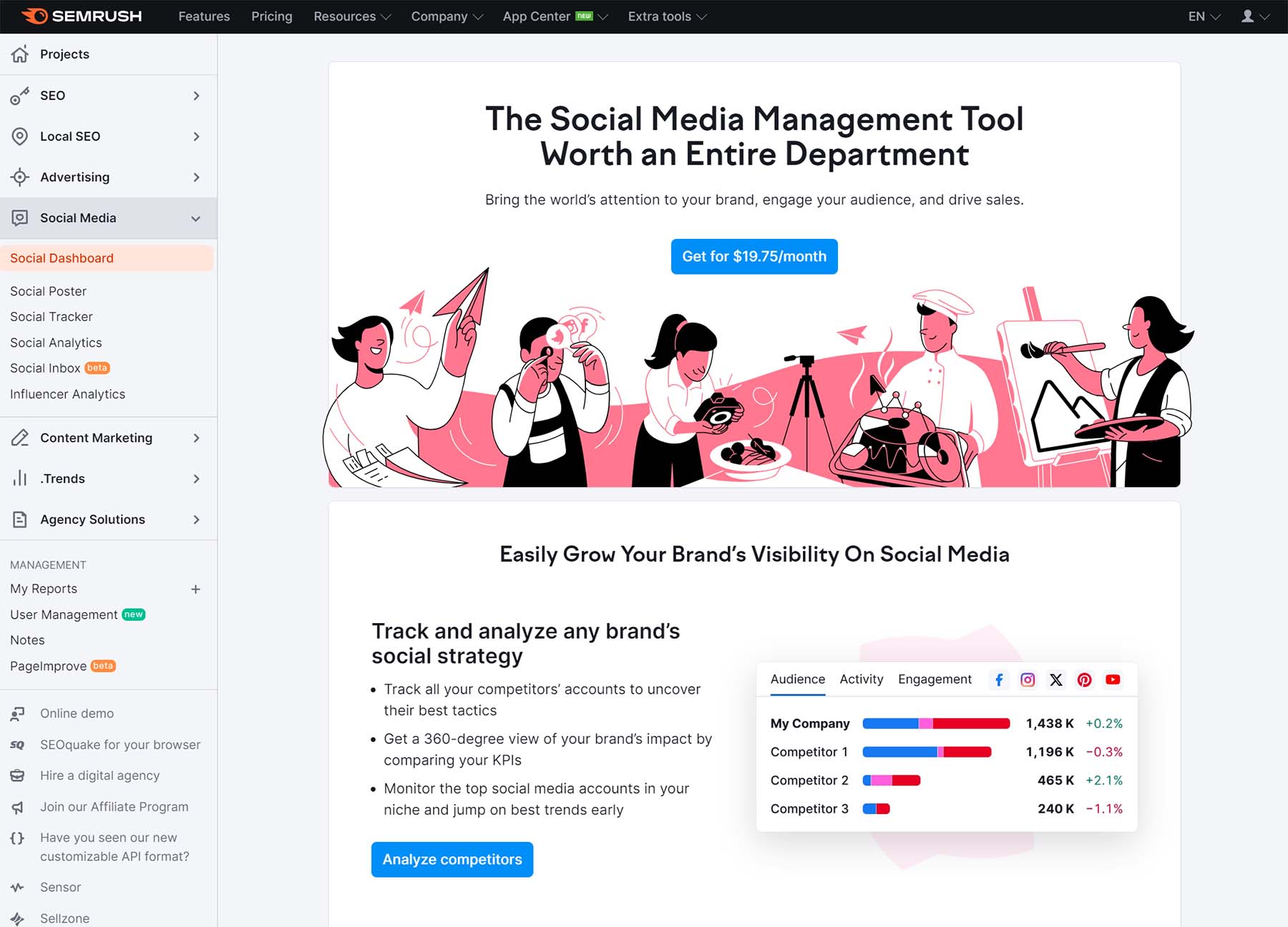screenshot of semrush's social media tools 