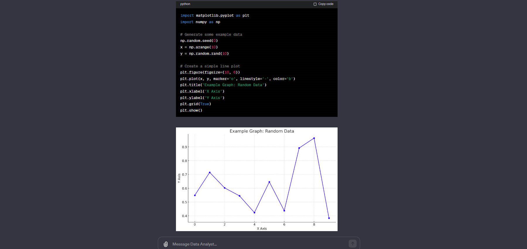 ChatGPT for Data Analysis - Example of Python Script Creating Graph
