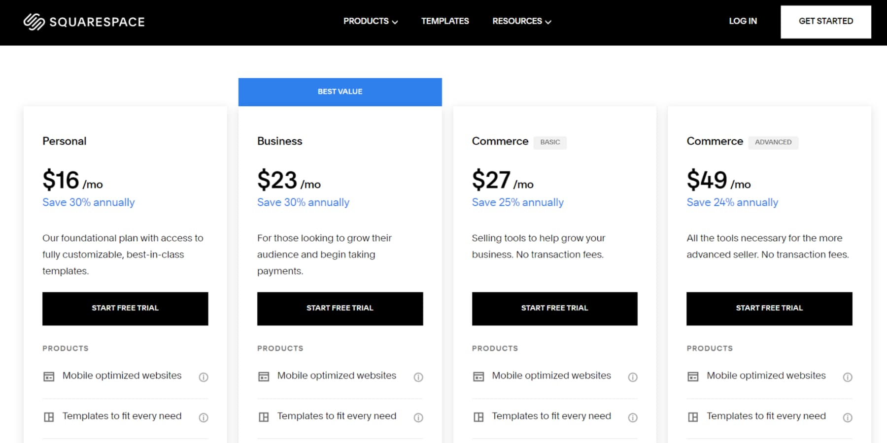 A screenshot of Squarespace's pricing