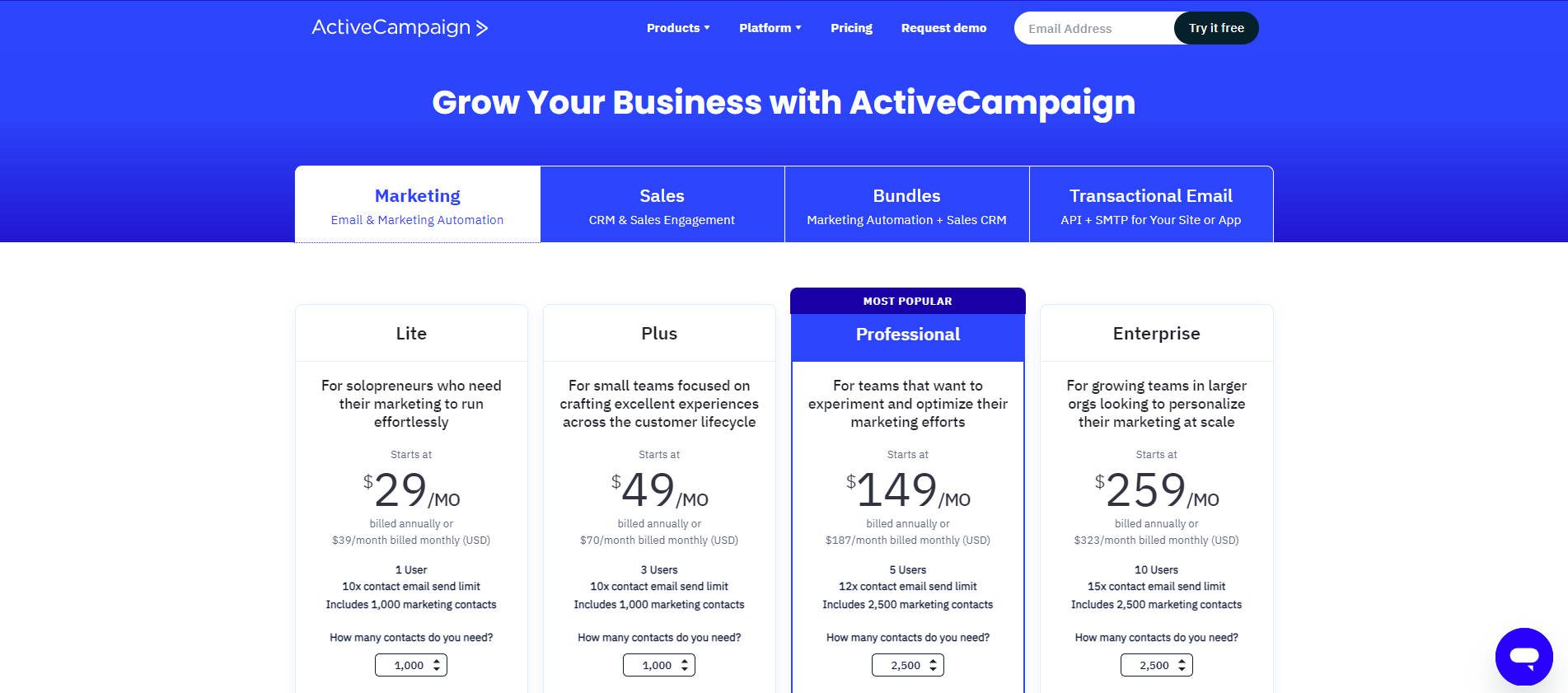 Active Campaign - Pricing Page - March 2024