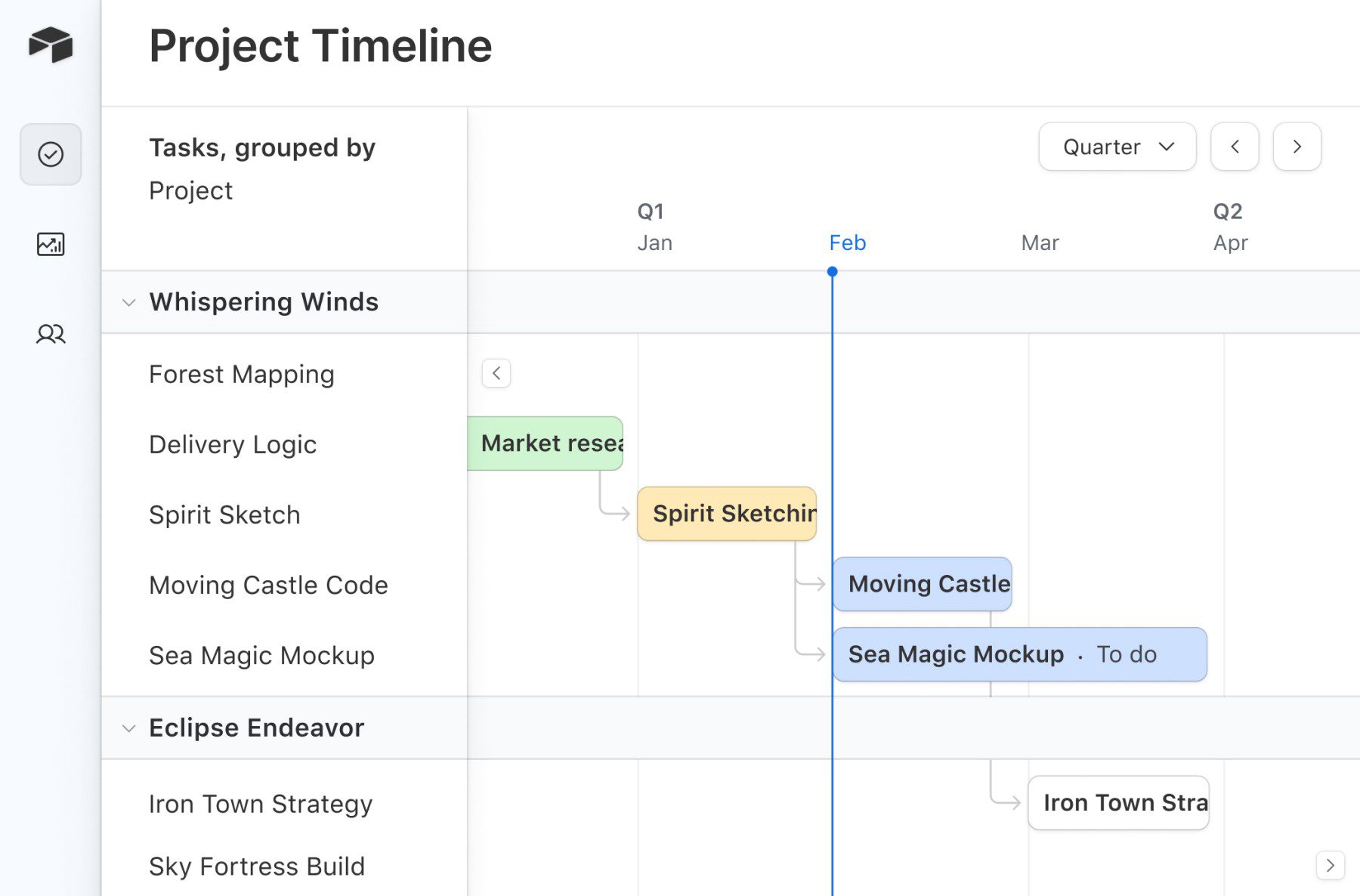 Airtable Timeline Project Feature