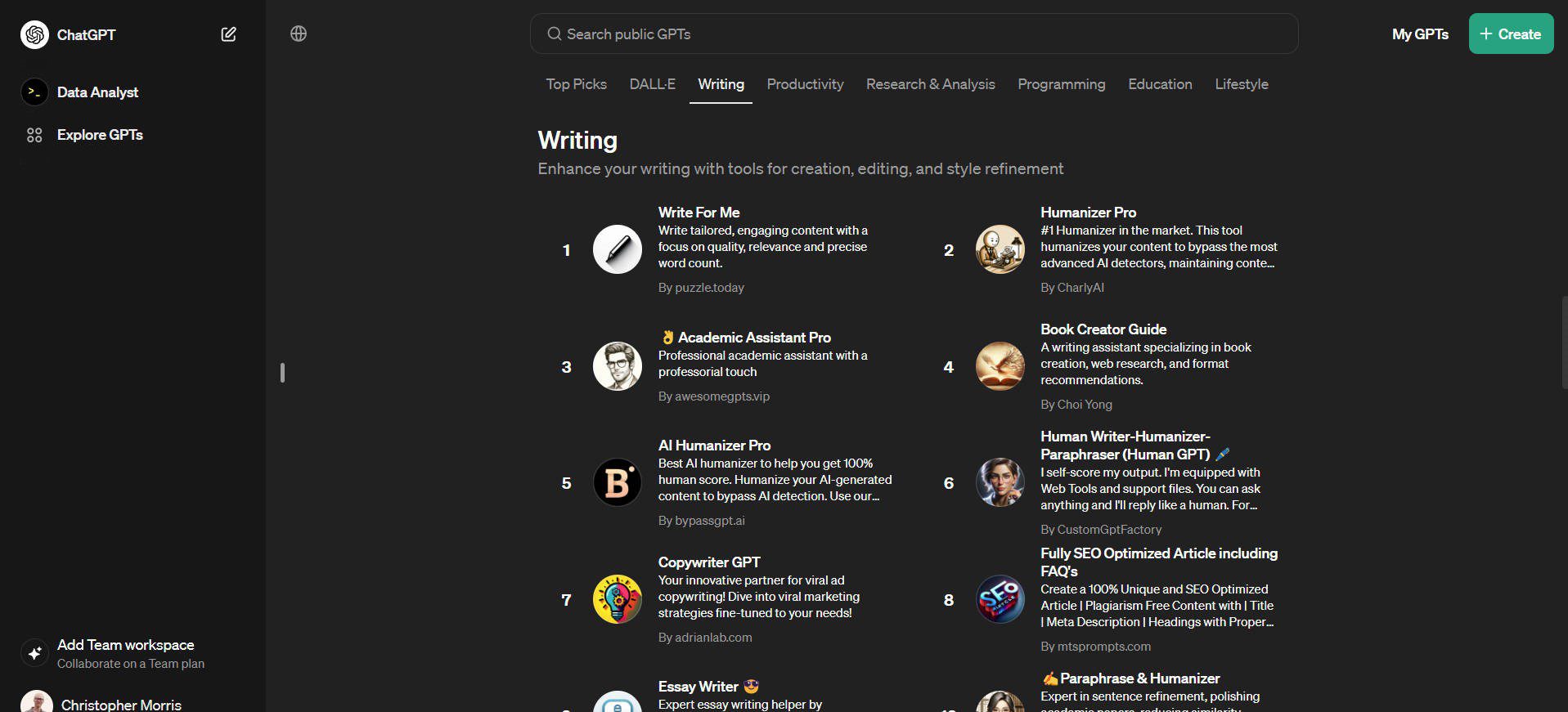 ChatGPT Custom GPTs for Writing