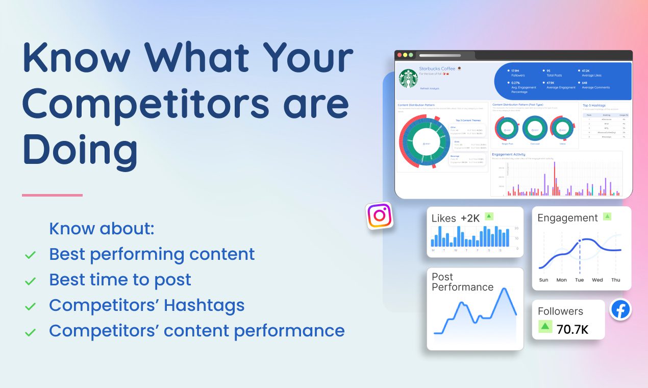 Predis.ai Competitive Analysis Info Graphic