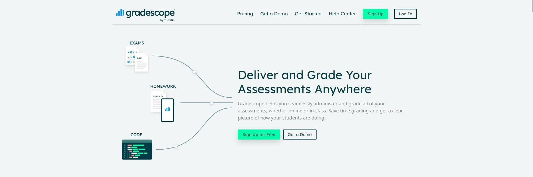 gradescope ai tools for education