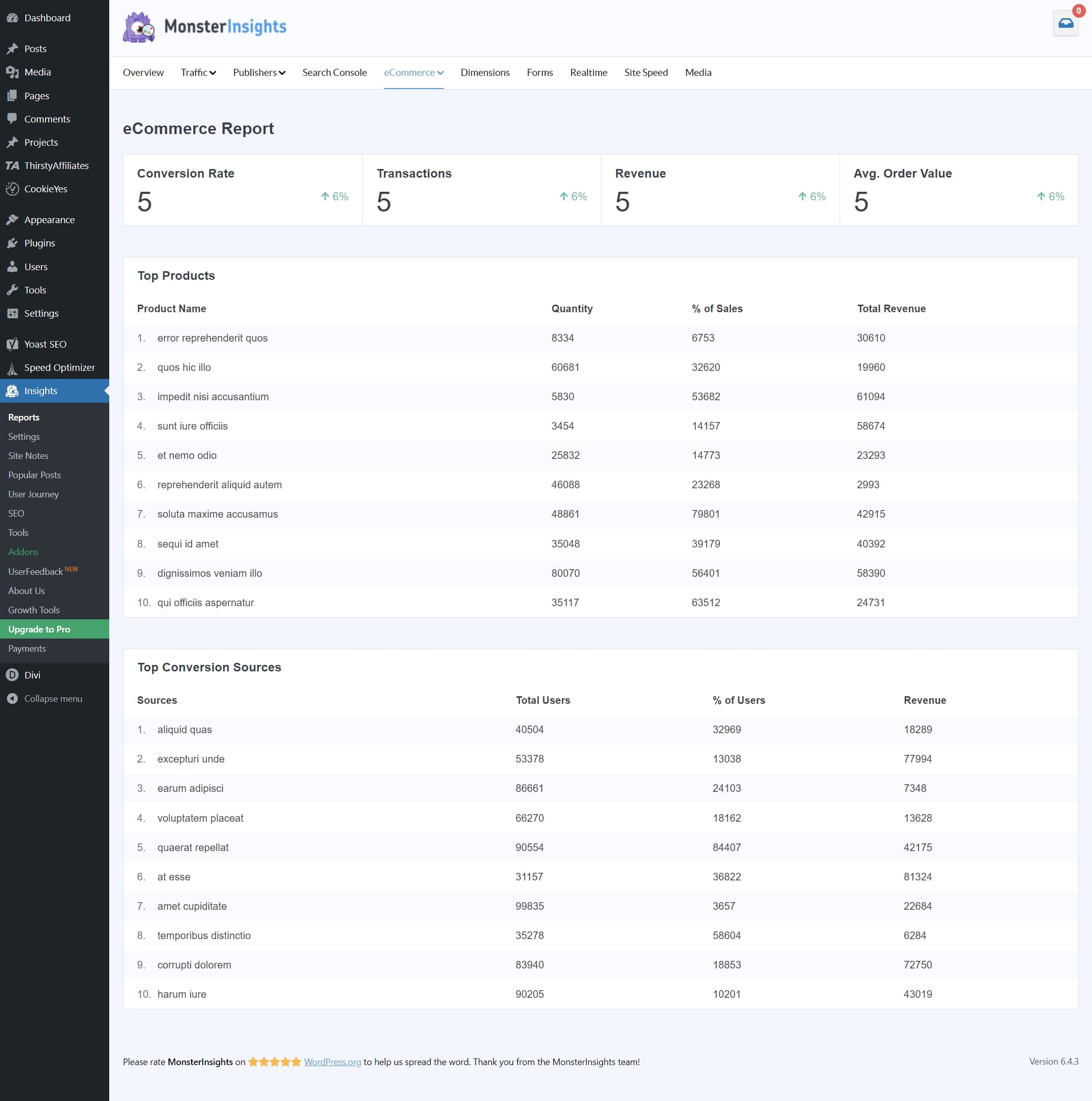 monsterinsights ecommerce report