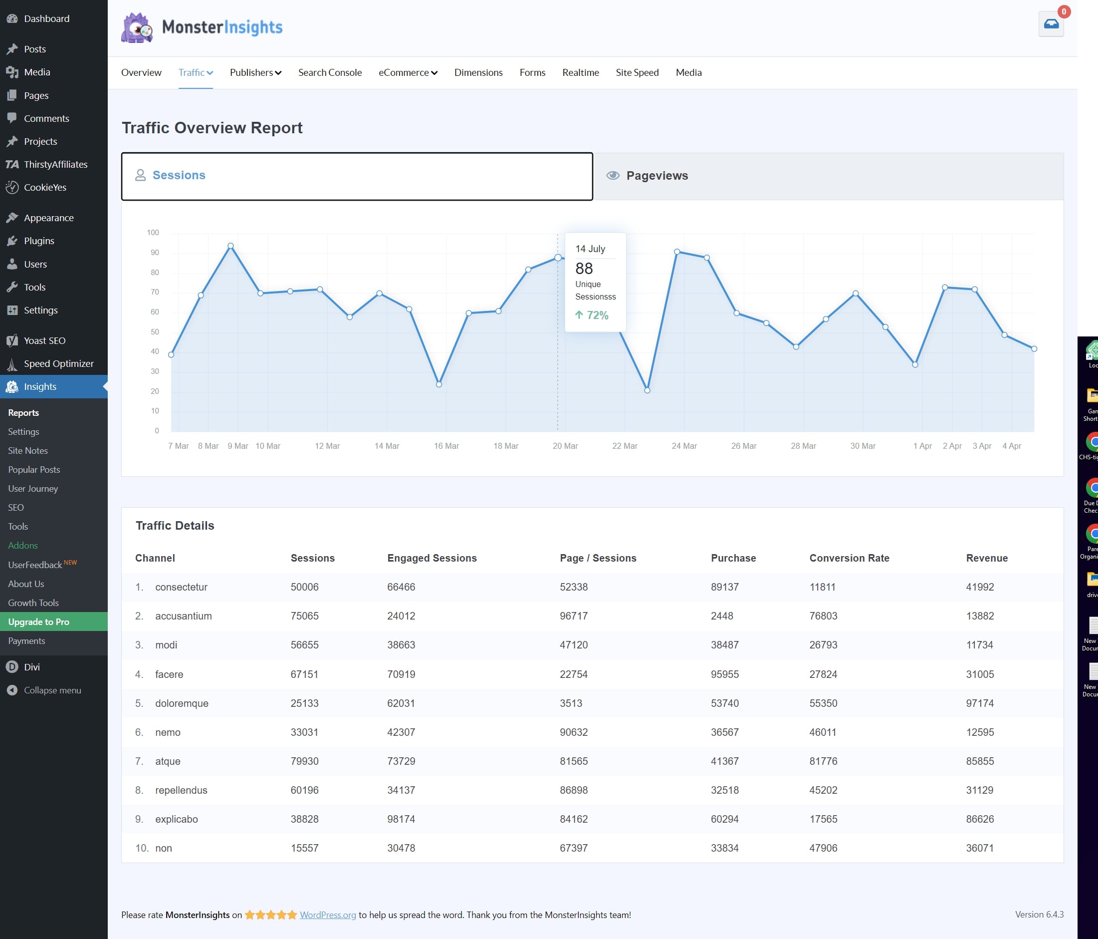 monsterinsights traffic overview report
