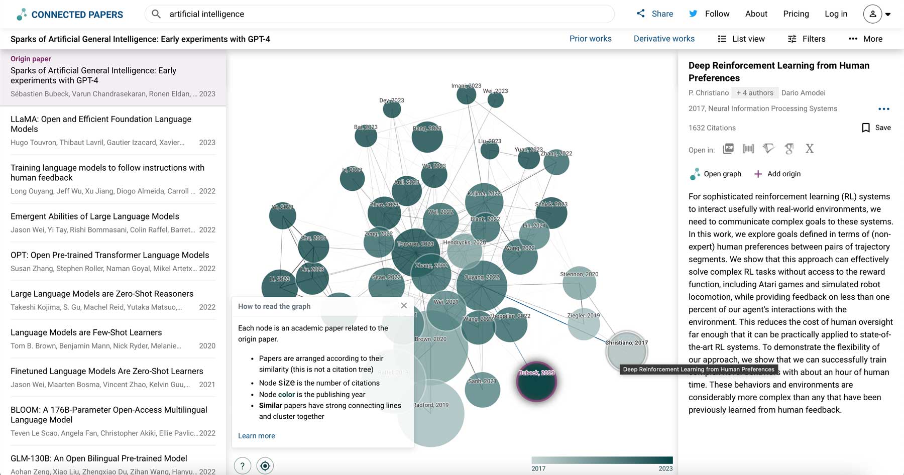 Connected Papers interface