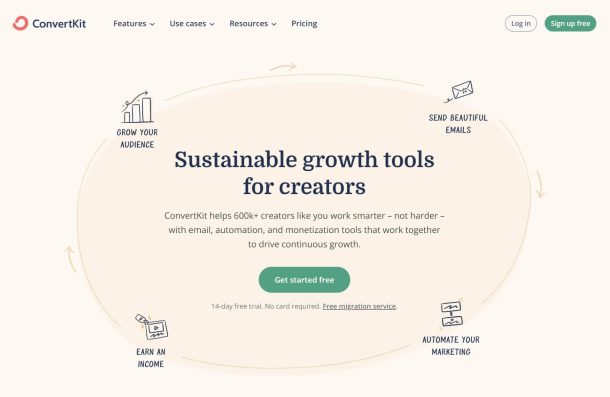 Kit Convertkit ConvertKit Review: Best Email Marketing Service for Content Creators?