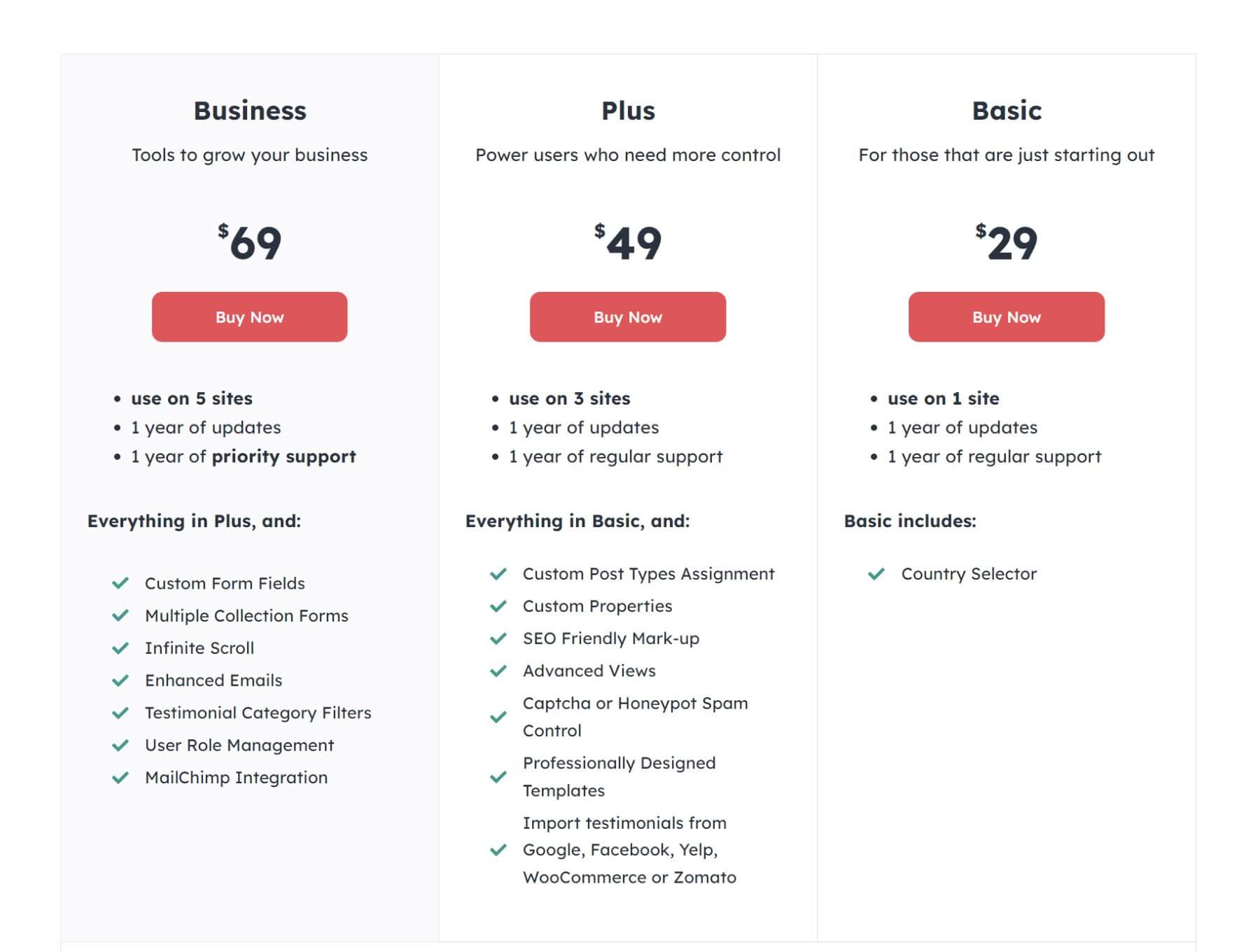 Strong Testimonials Pricing Plans