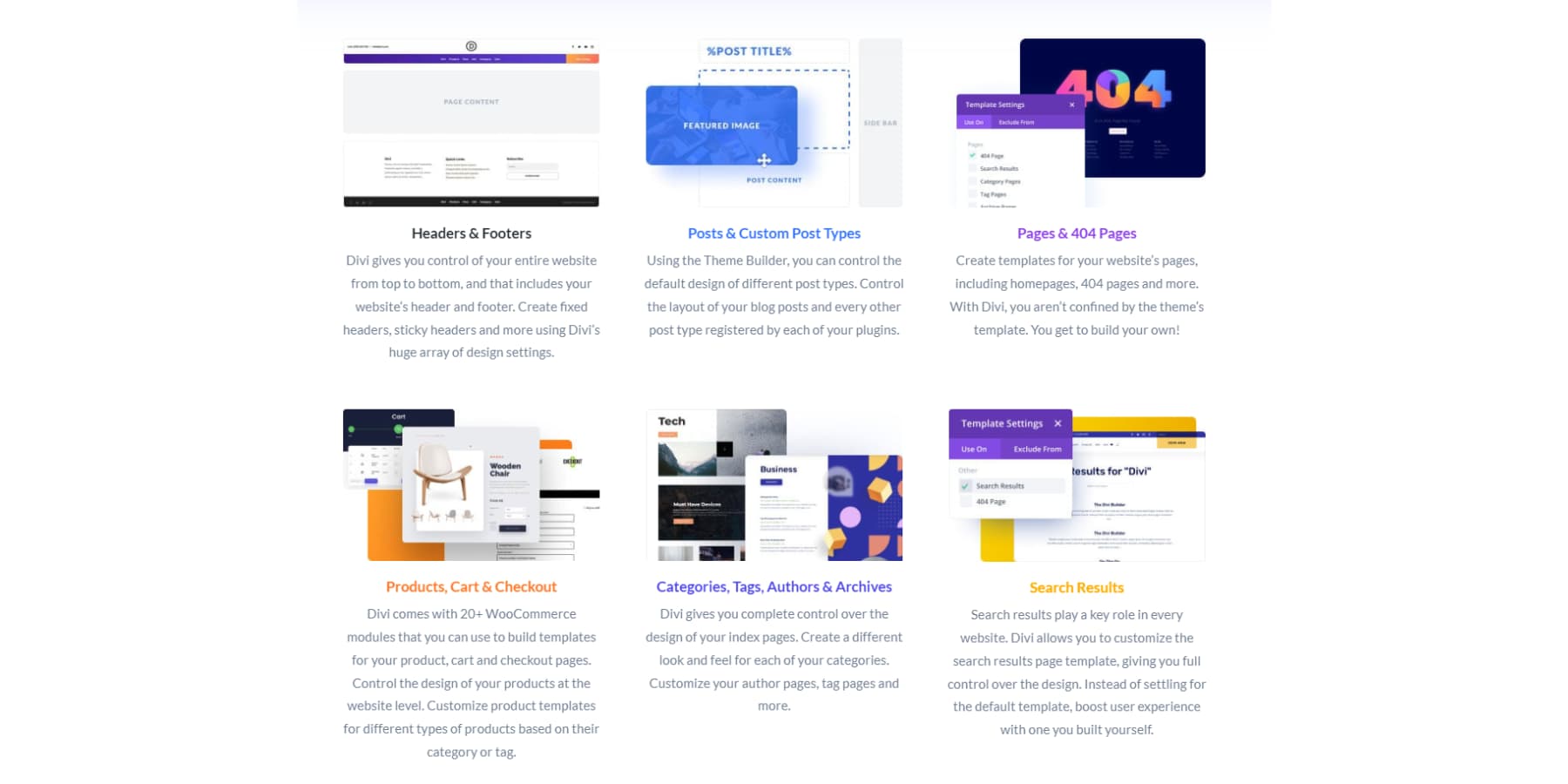 how to create a web page using google sites A screenshot of Divi's theme builder's abilities