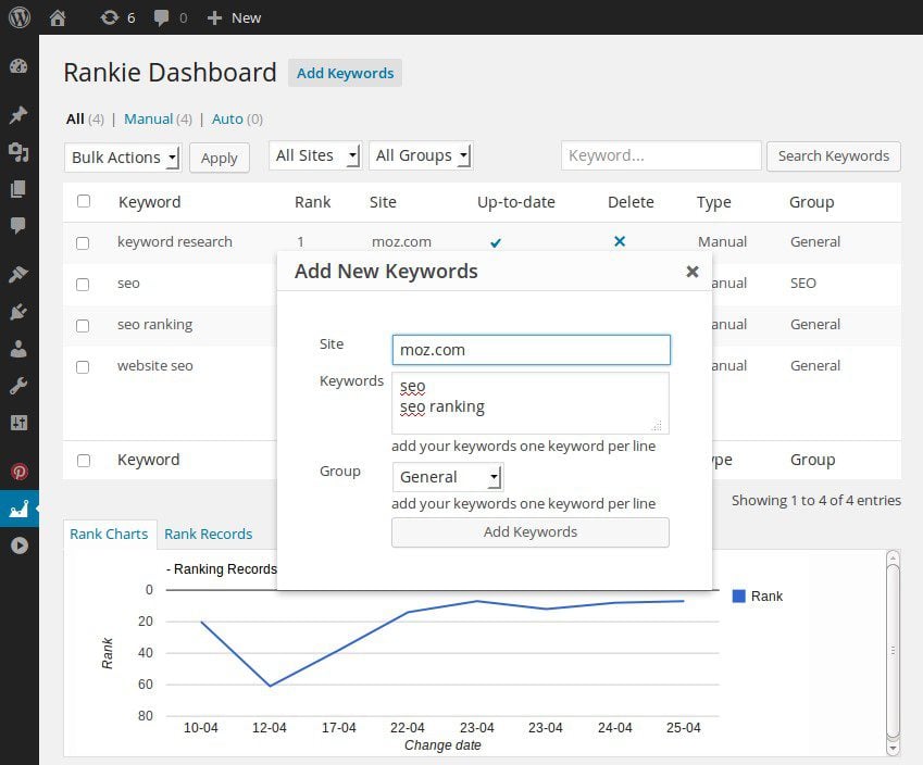 Rankie SEO WordPress Plugin Add KWs to Monitor