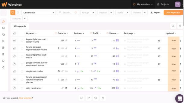 14 Best SEO Tools to Grow Organic Traffic in 2025 (Compared)