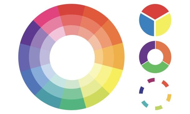 What Is UI Design? A Beginner's Guide