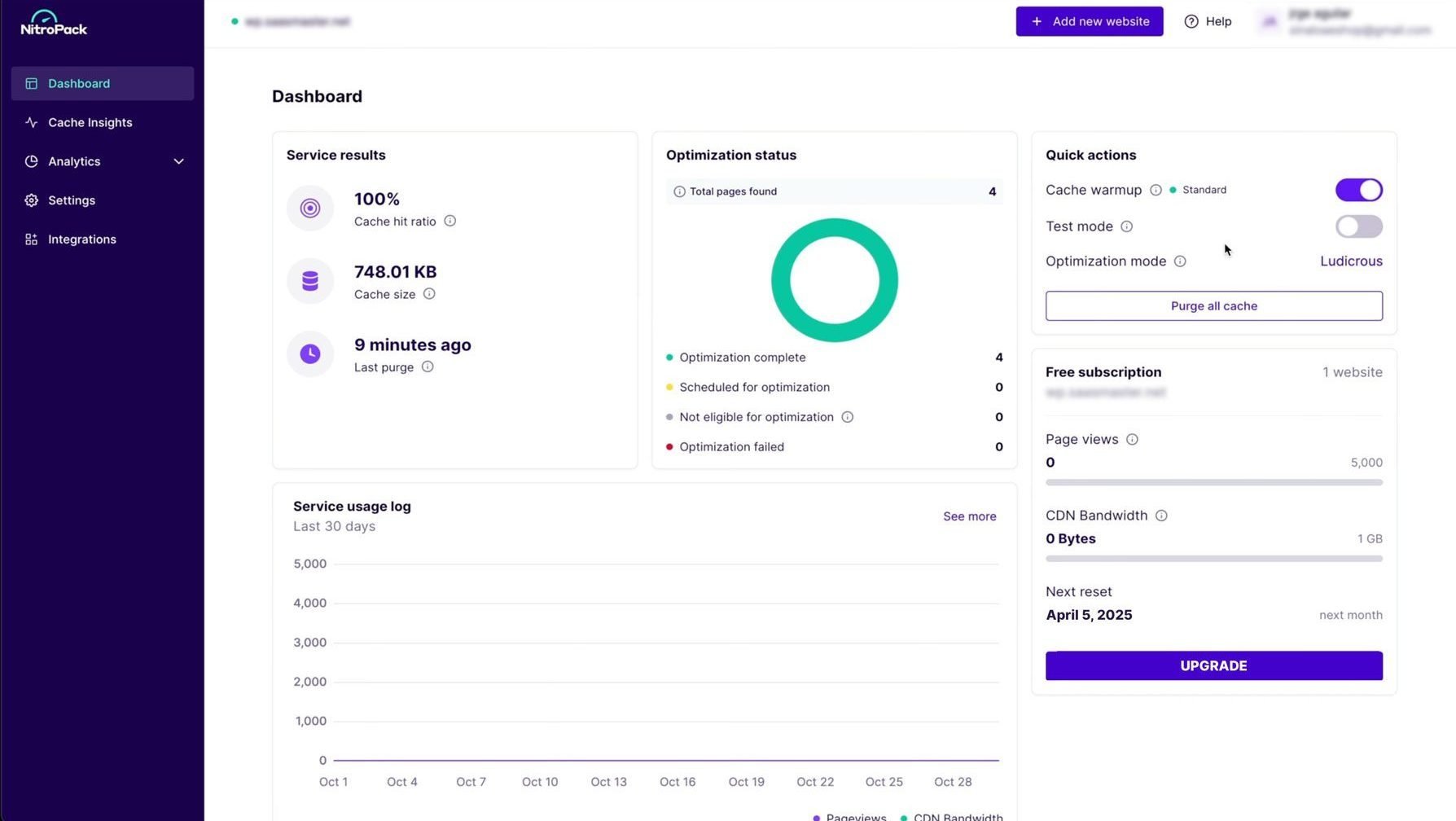 best wordpress plugins to boost traffic