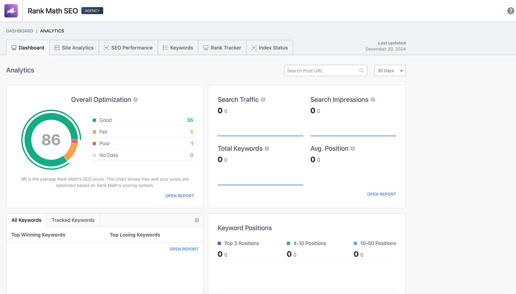 RankMath analytics
