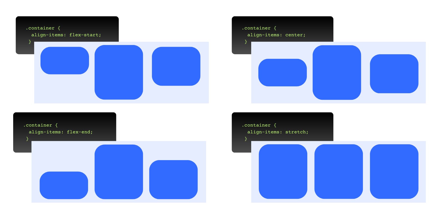 An visual representation of various align-items properties