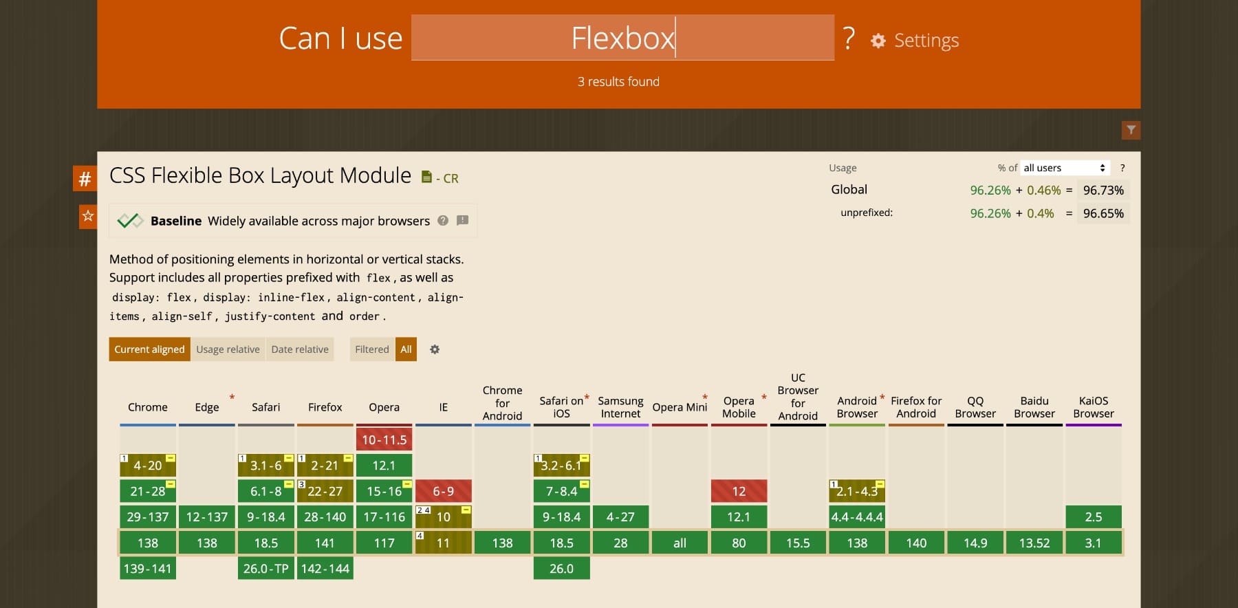 Flexbox browser support