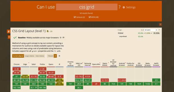 What Is CSS Grid (& Why You Should Use It)