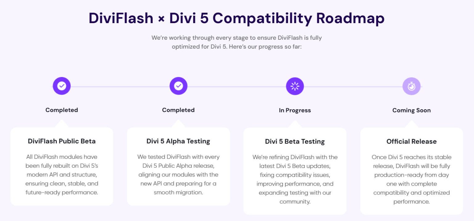 Testing DiviFlash With Divi 5