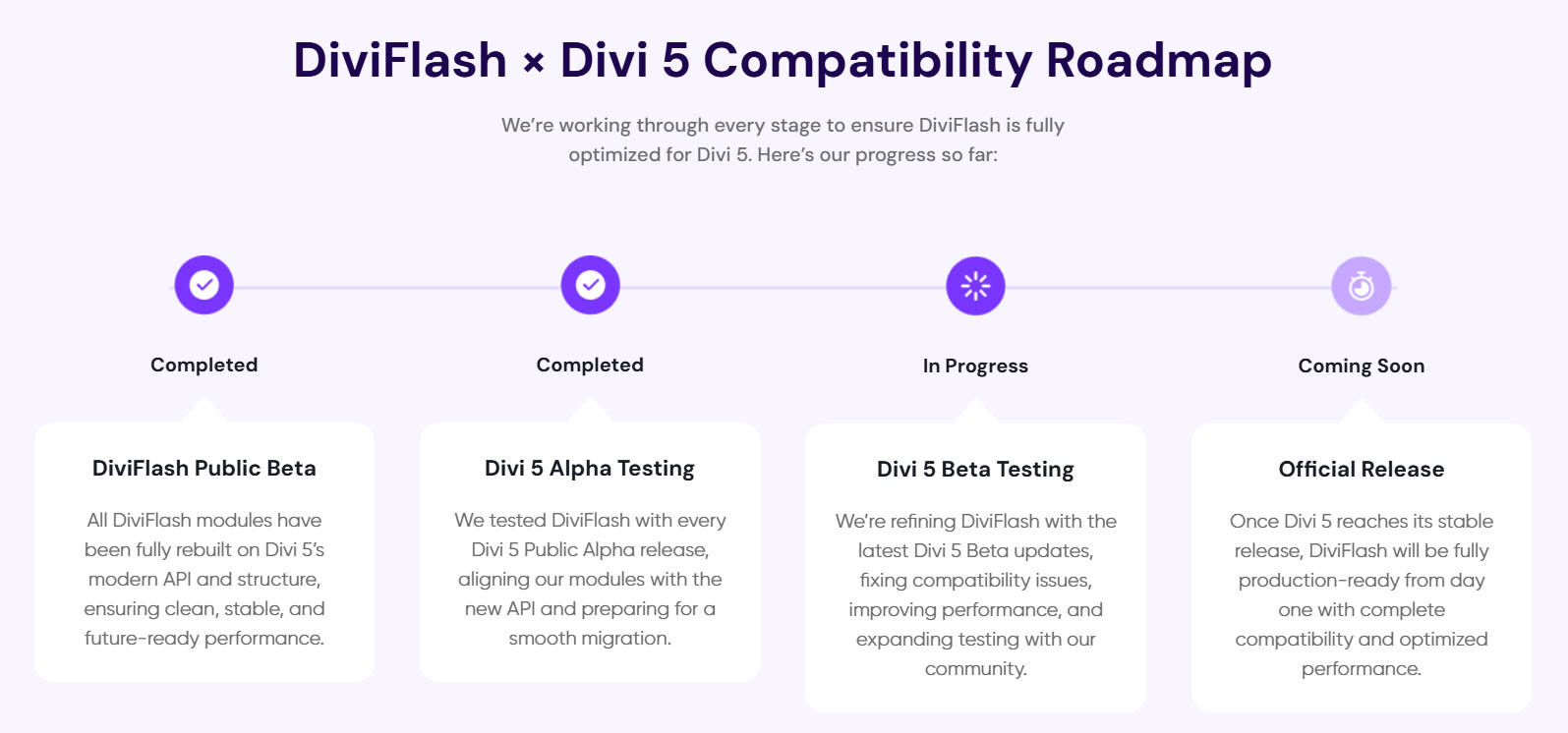 DiviFlash Divi 5 Roadmap