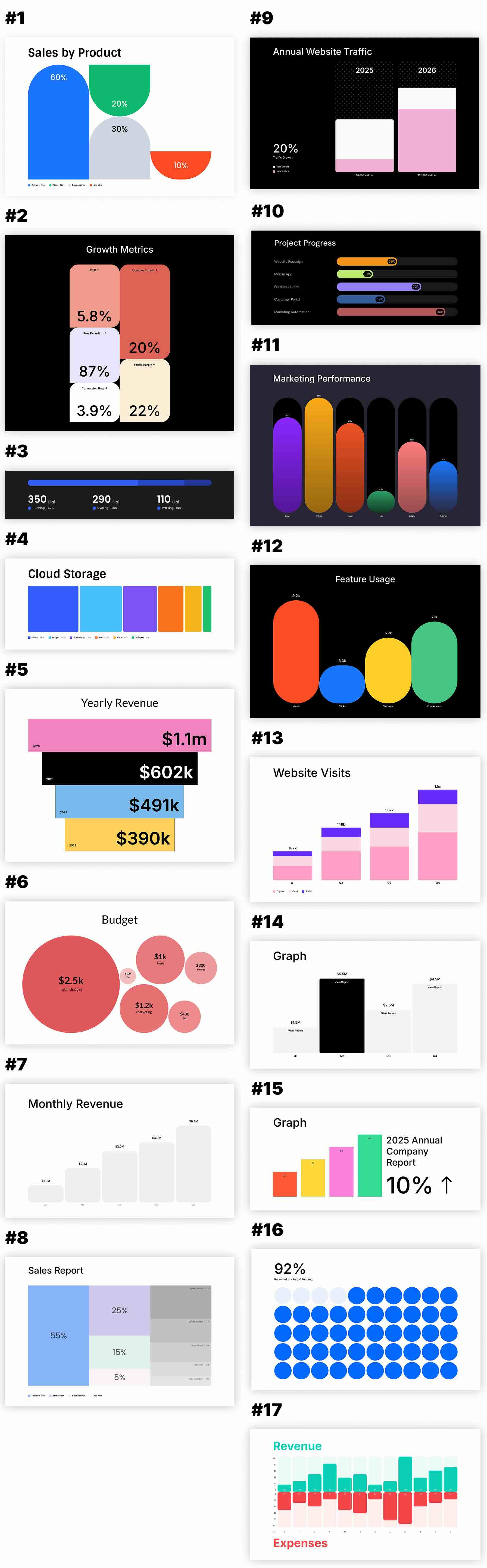 17 Graphs & Charts For Divi 5 (Free Download!)