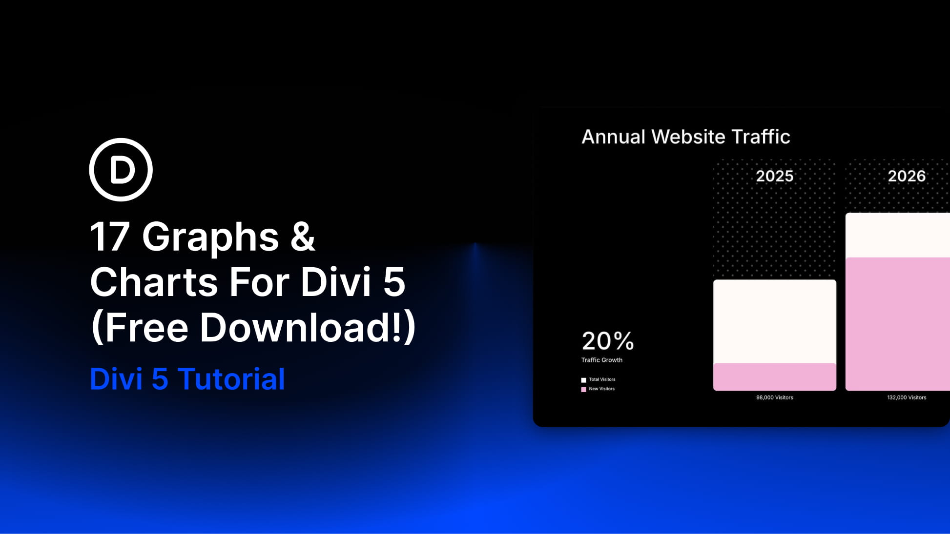 17 Graphs & Charts For Divi 5 (Free Download!)