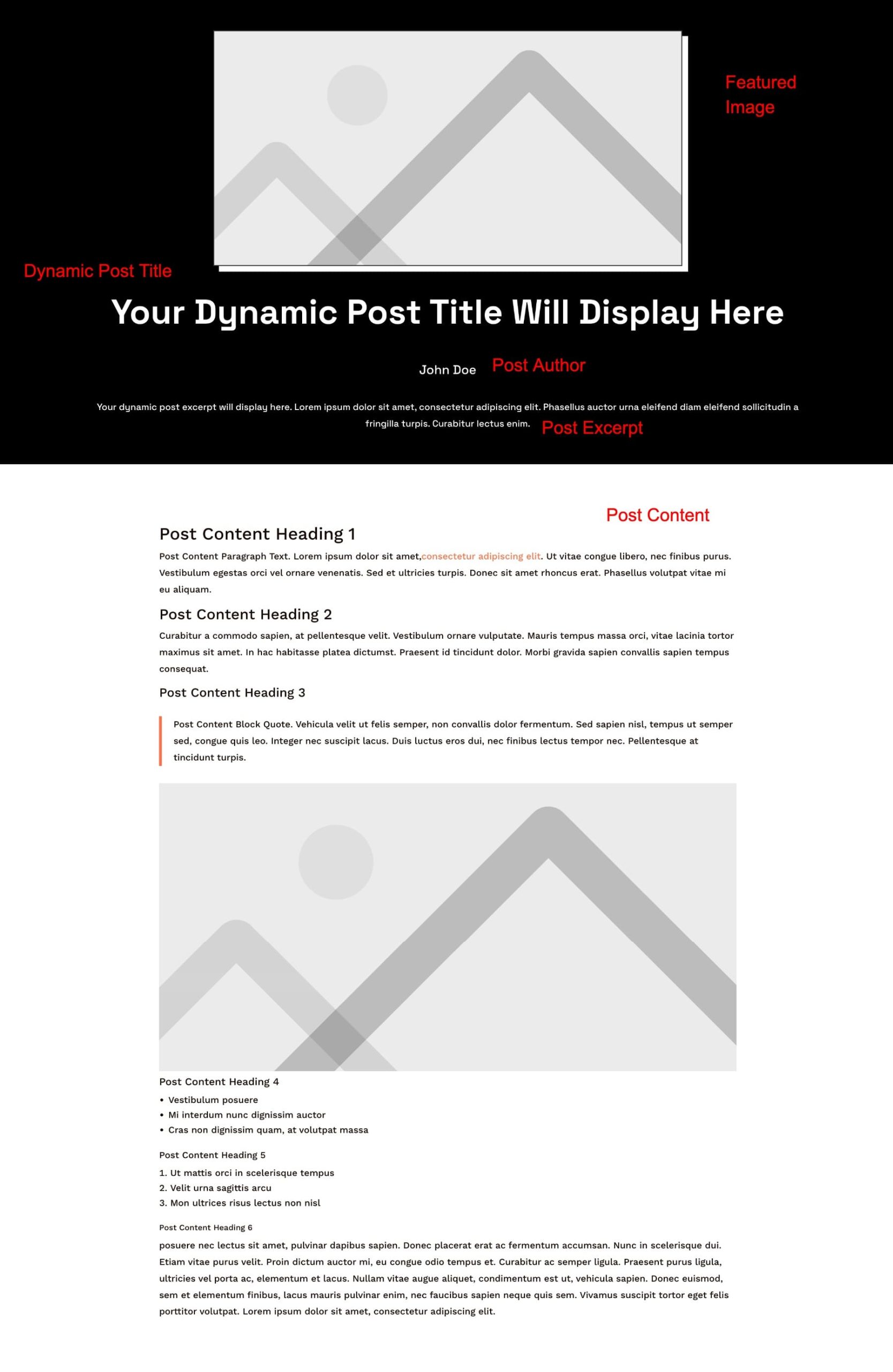 Divi 5 Theme Builder post template layout