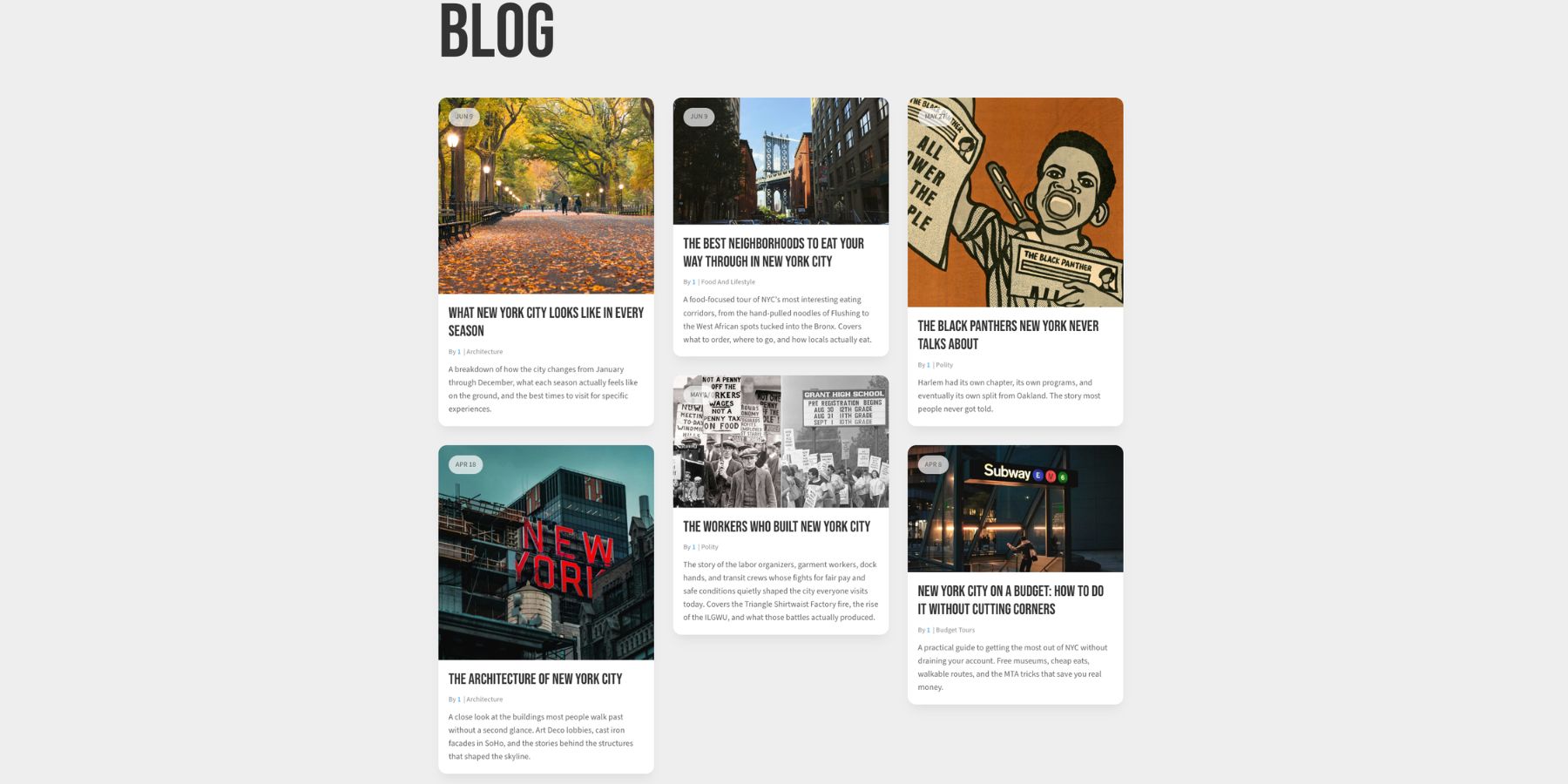 Uneven blog post loop images with inconsistent image ratios