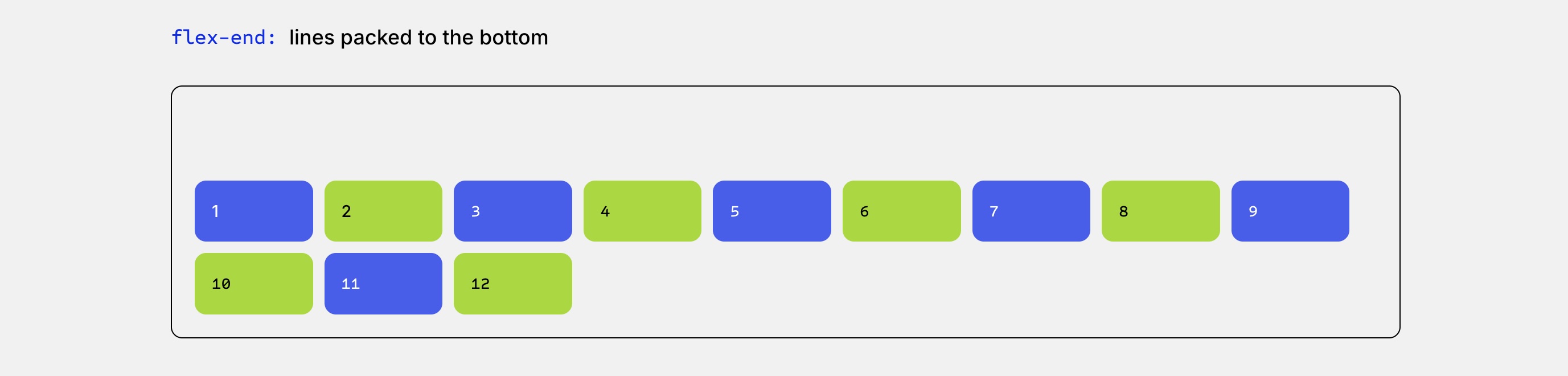 multi line end alignment in Divi 5