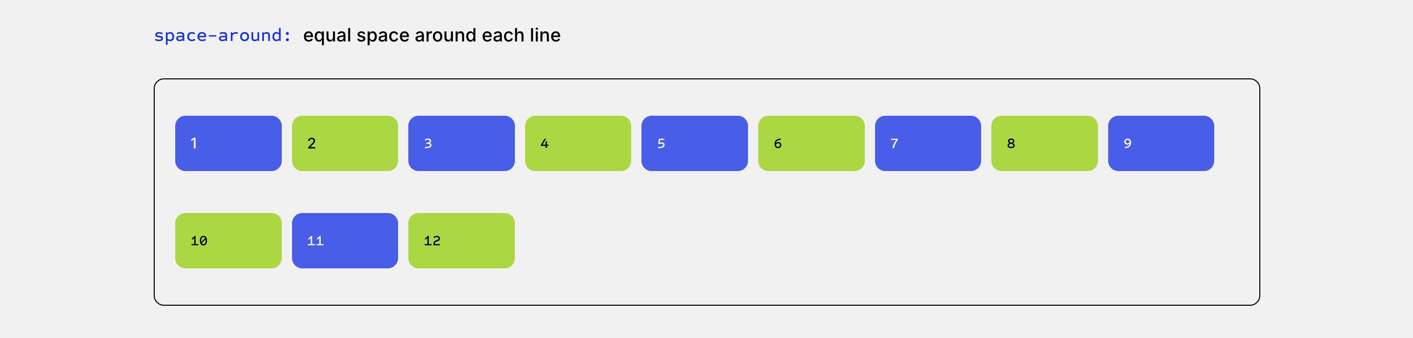 multi line space around alignment in Divi 5