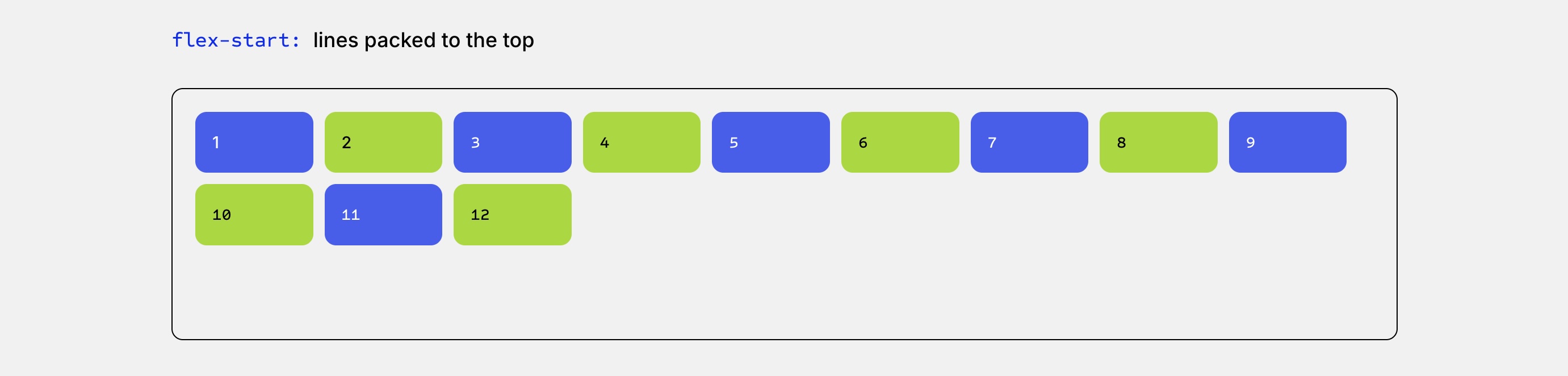 multi line start alignment in Divi 5