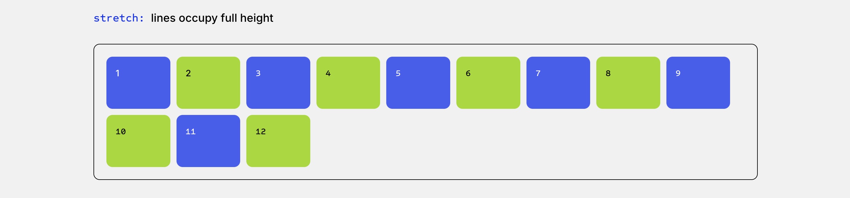 multi line stretch alignment in Divi 5