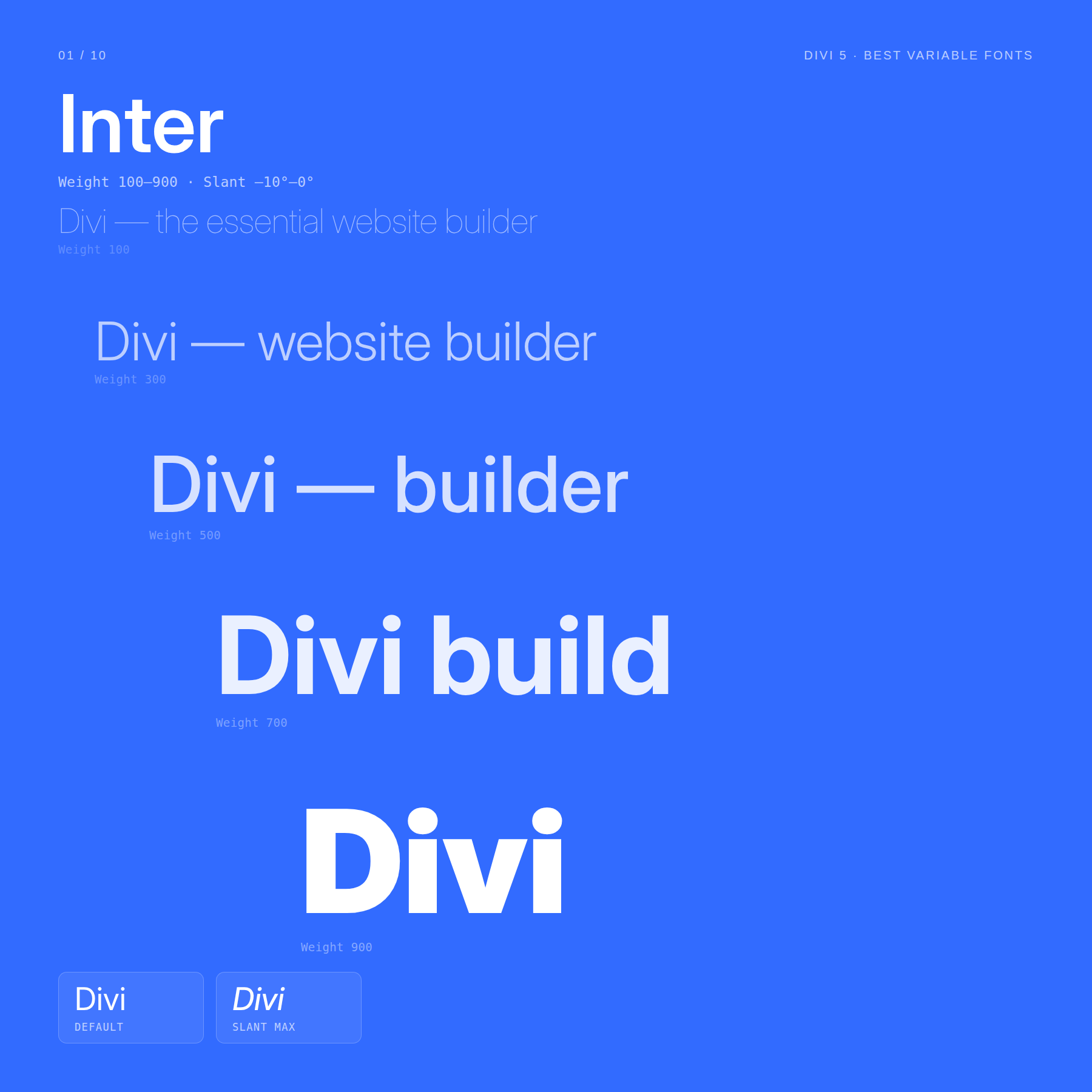 Inter variable font weight cascade with slant comparison