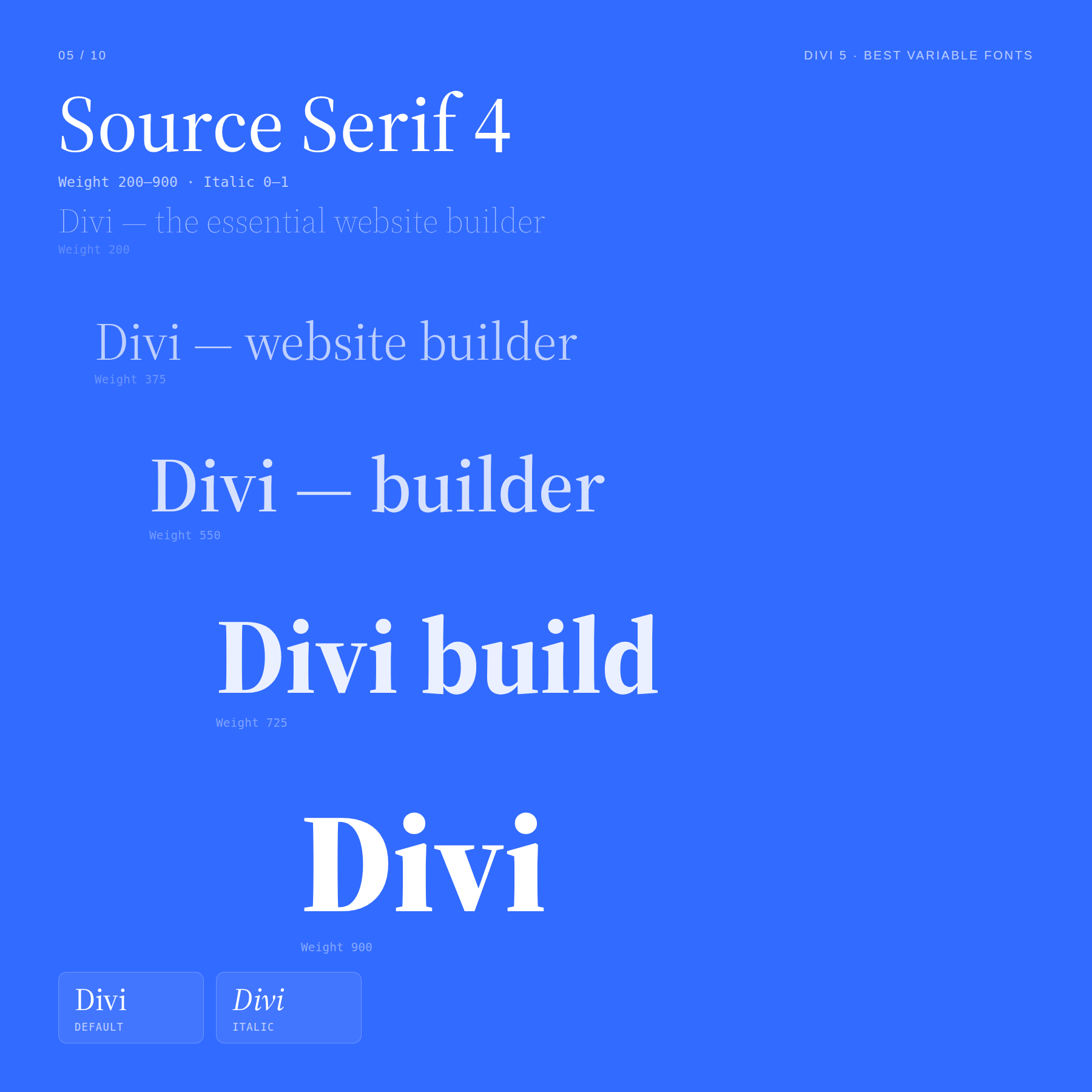 Source Serif 4 variable font weight and italic comparison