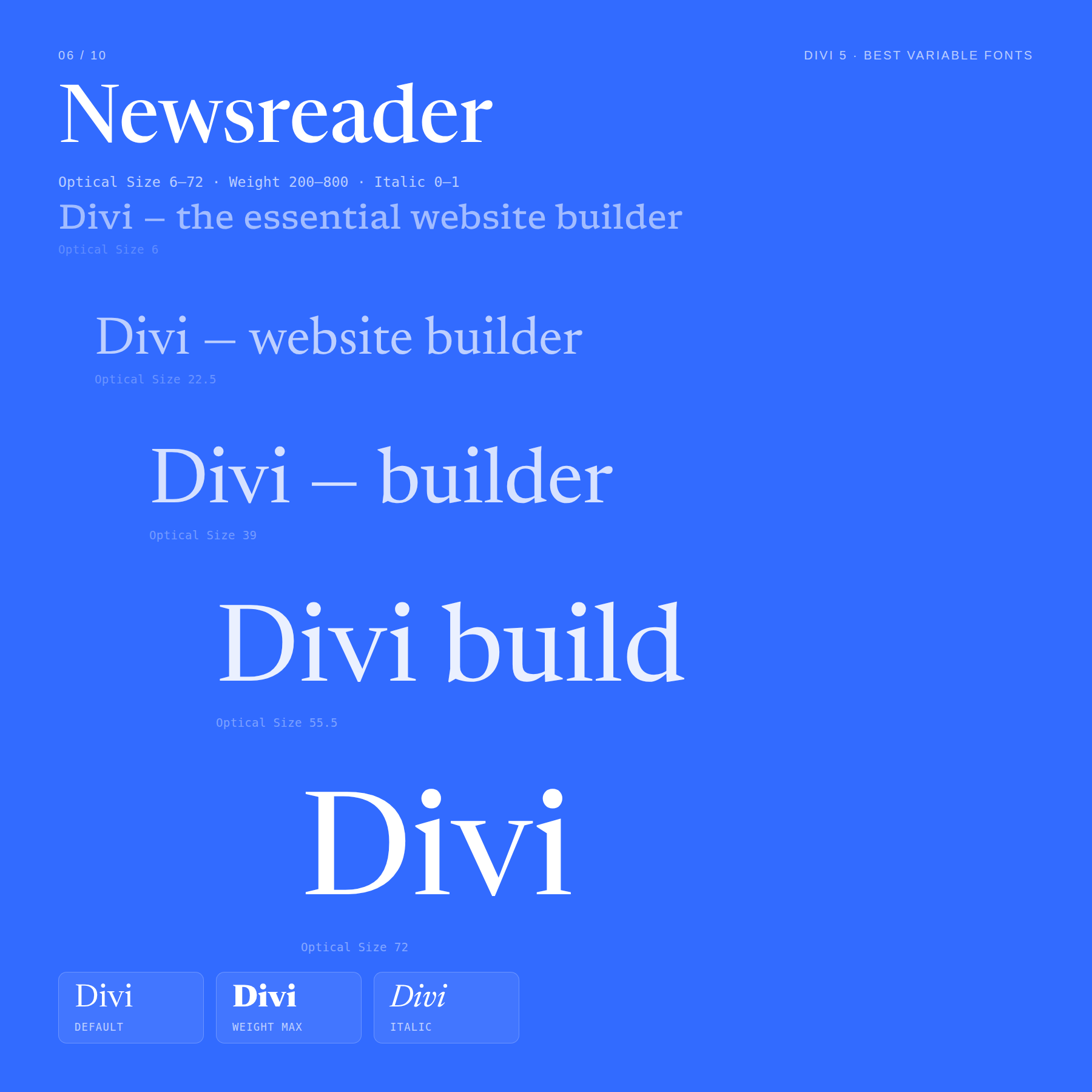 Newsreader variable font optical size, weight, and italic comparison